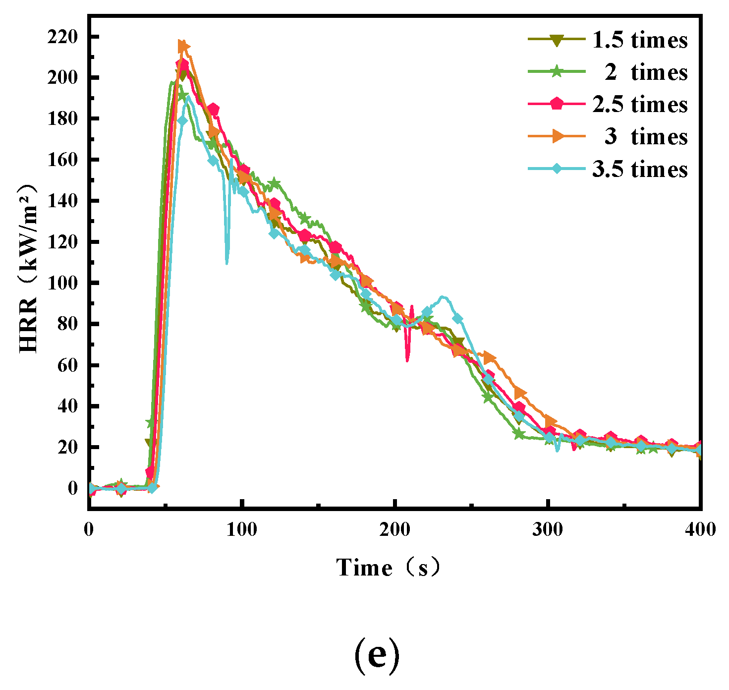 Polymers 14 04766 g007b