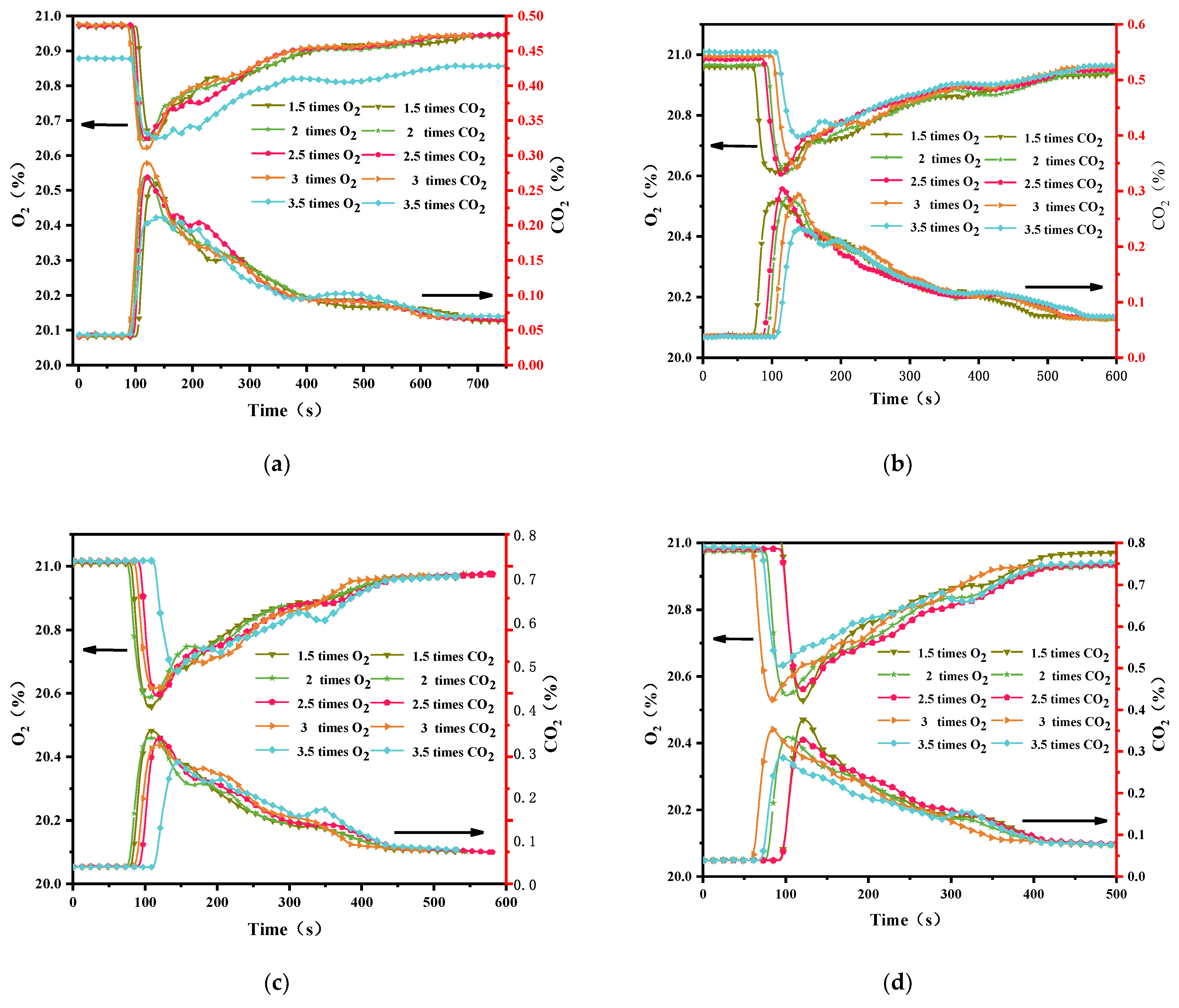 Polymers 14 04766 g010a