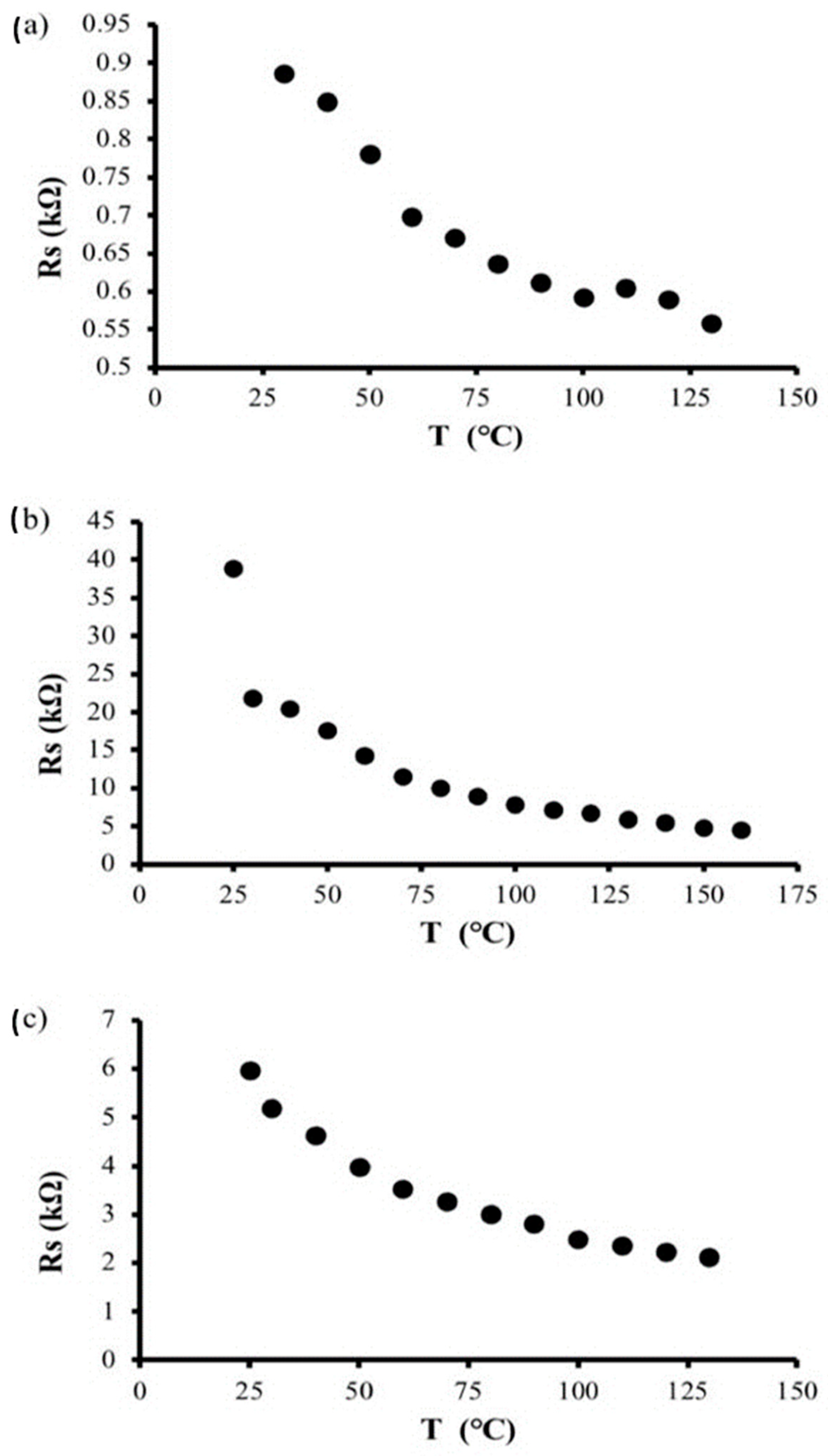 Polymers 14 04767 g012 Polymers 14 04767 g012