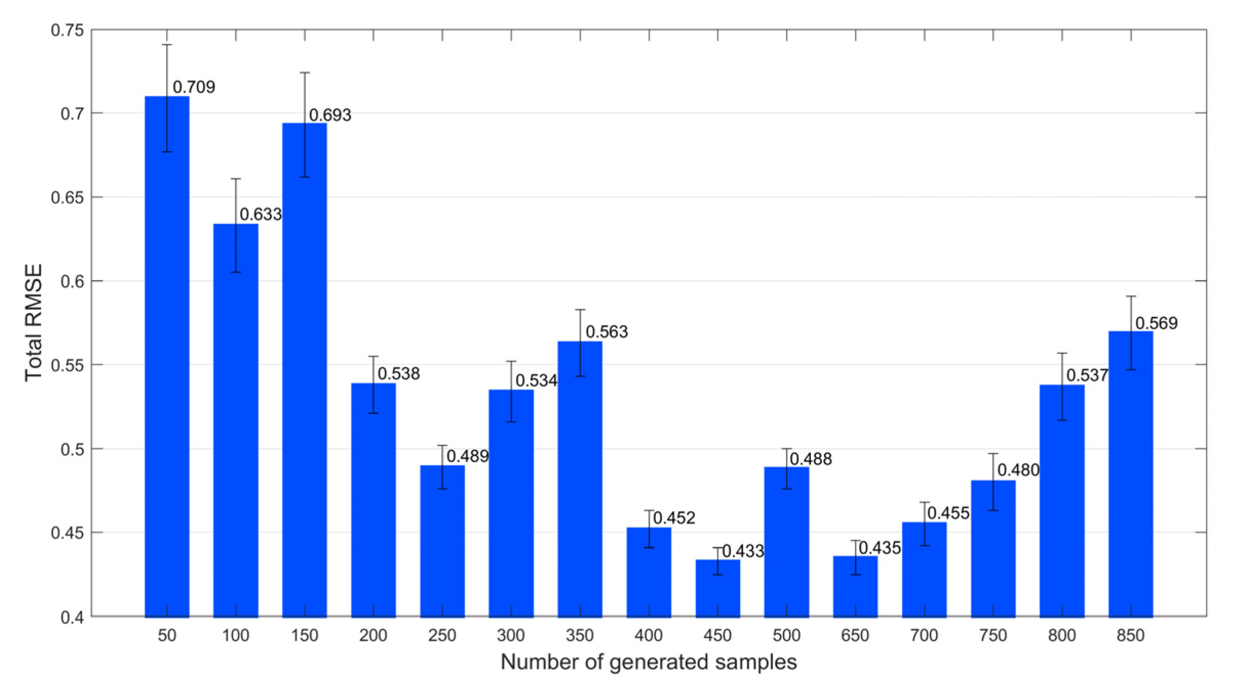 Polymers 14 04769 g004 Polymers 14 04769 g004