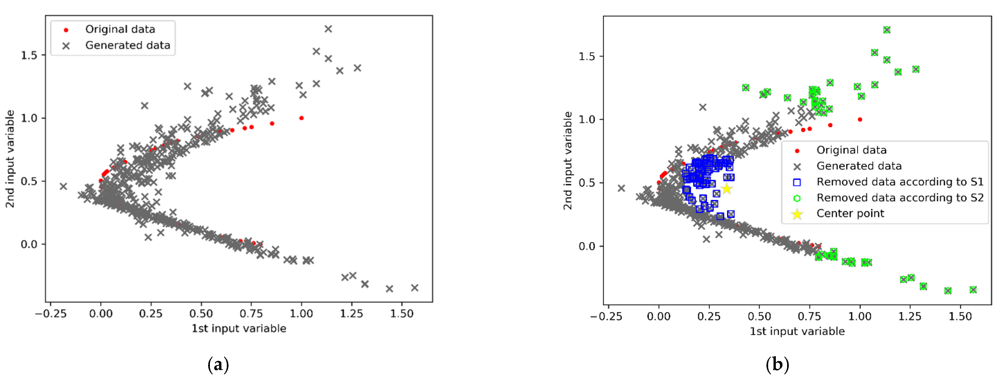 Polymers 14 04769 g005 Polymers 14 04769 g005