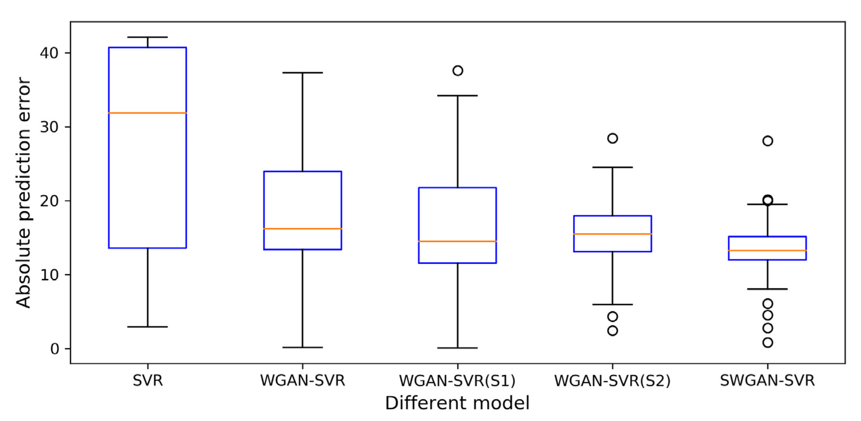 Polymers 14 04769 g007 Polymers 14 04769 g007