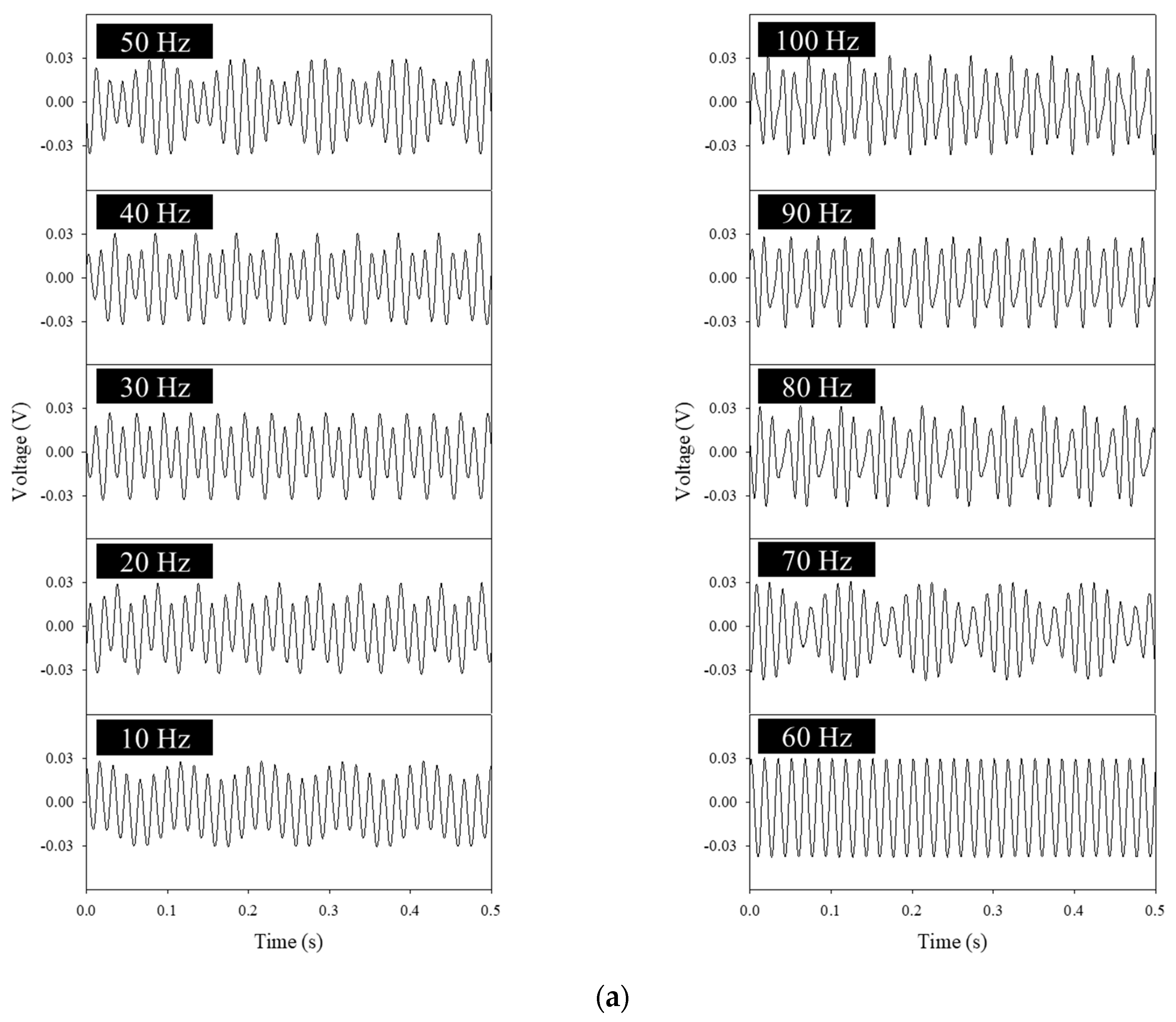 Polymers 14 04773 g004a Polymers 14 04773 g004a