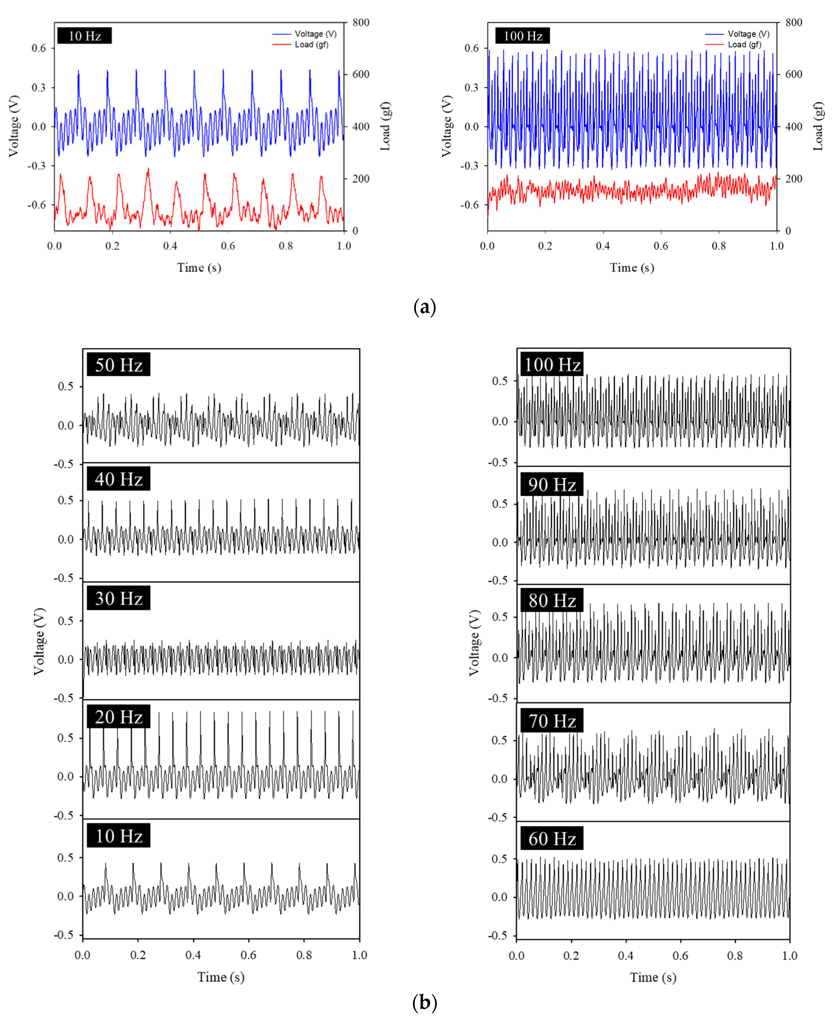 Polymers 14 04773 g006 Polymers 14 04773 g006