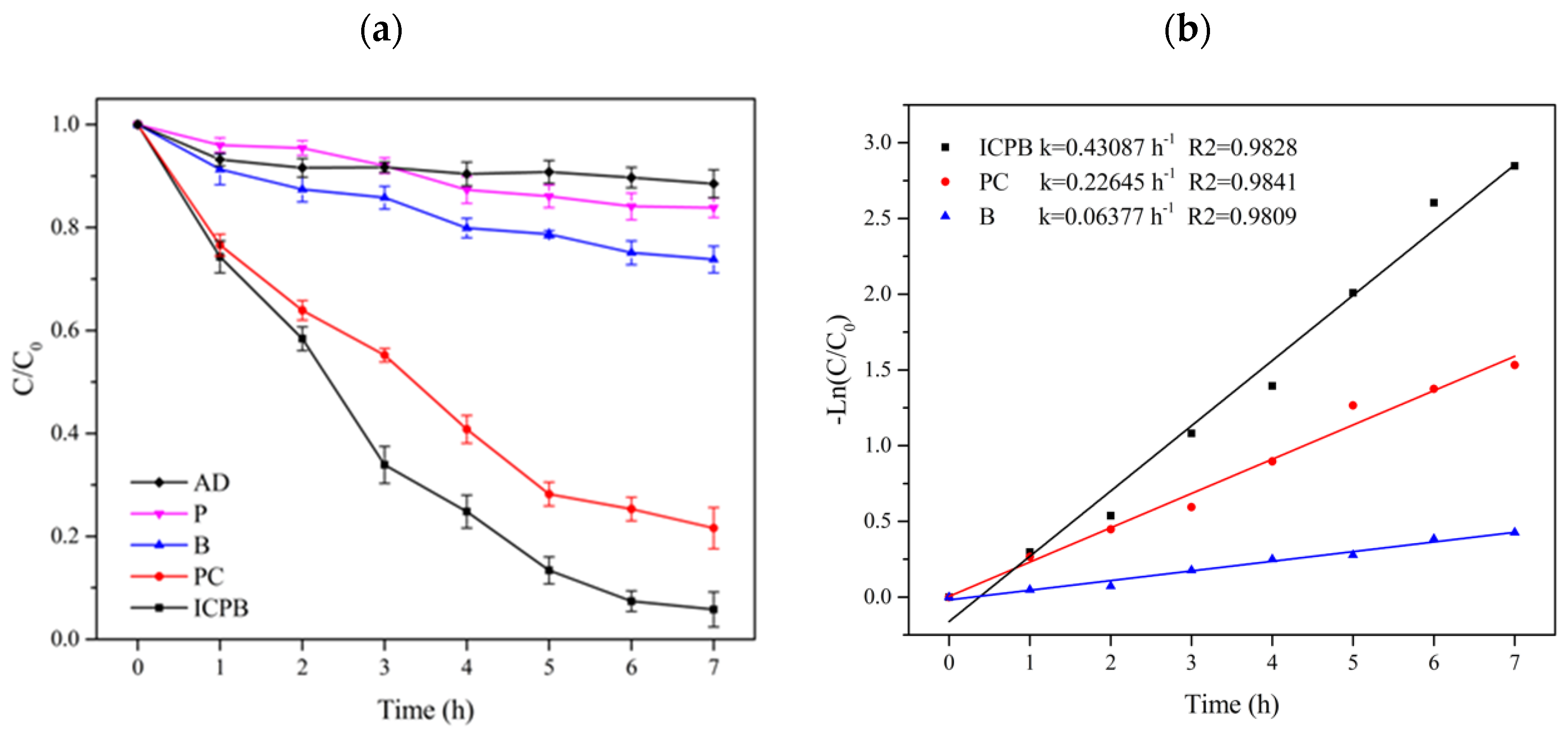 Polymers 14 04774 g004