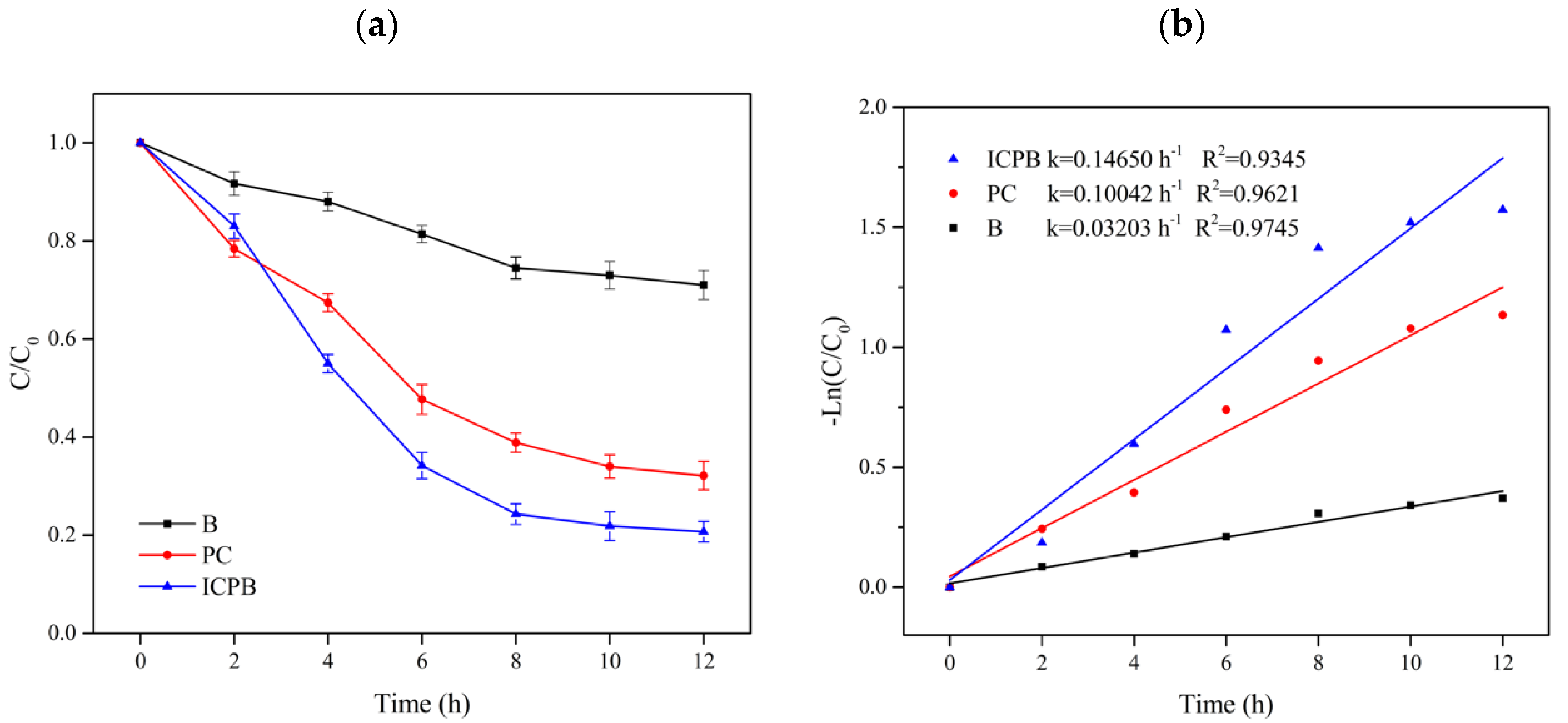 Polymers 14 04774 g005