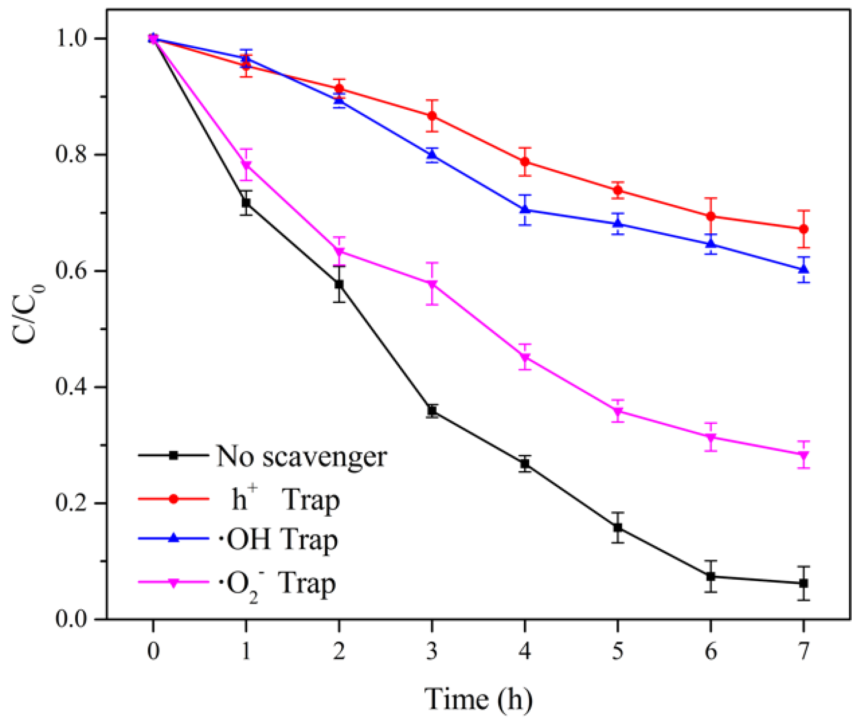 Polymers 14 04774 g006
