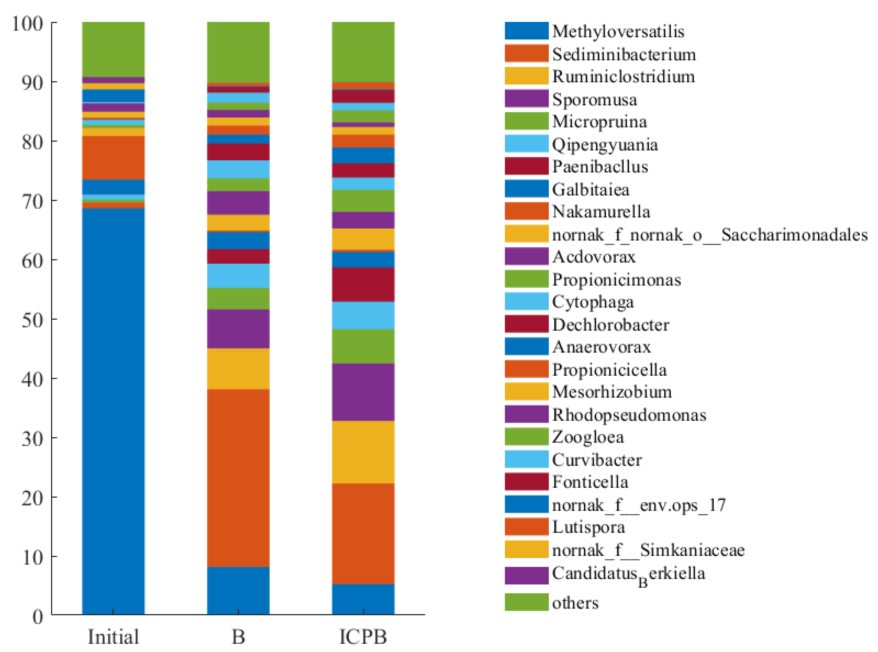 Polymers 14 04774 g010