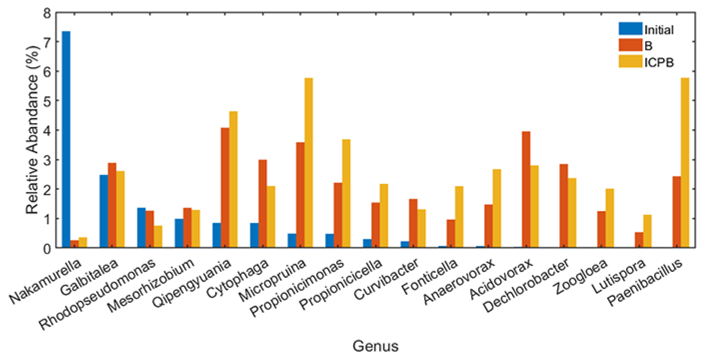 Polymers 14 04774 g011