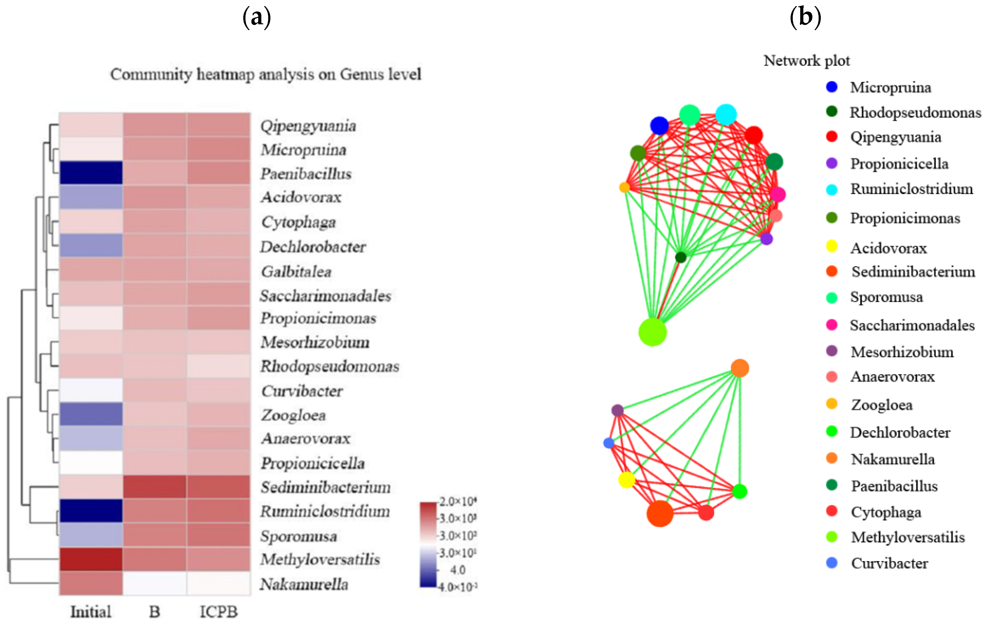 Polymers 14 04774 g012