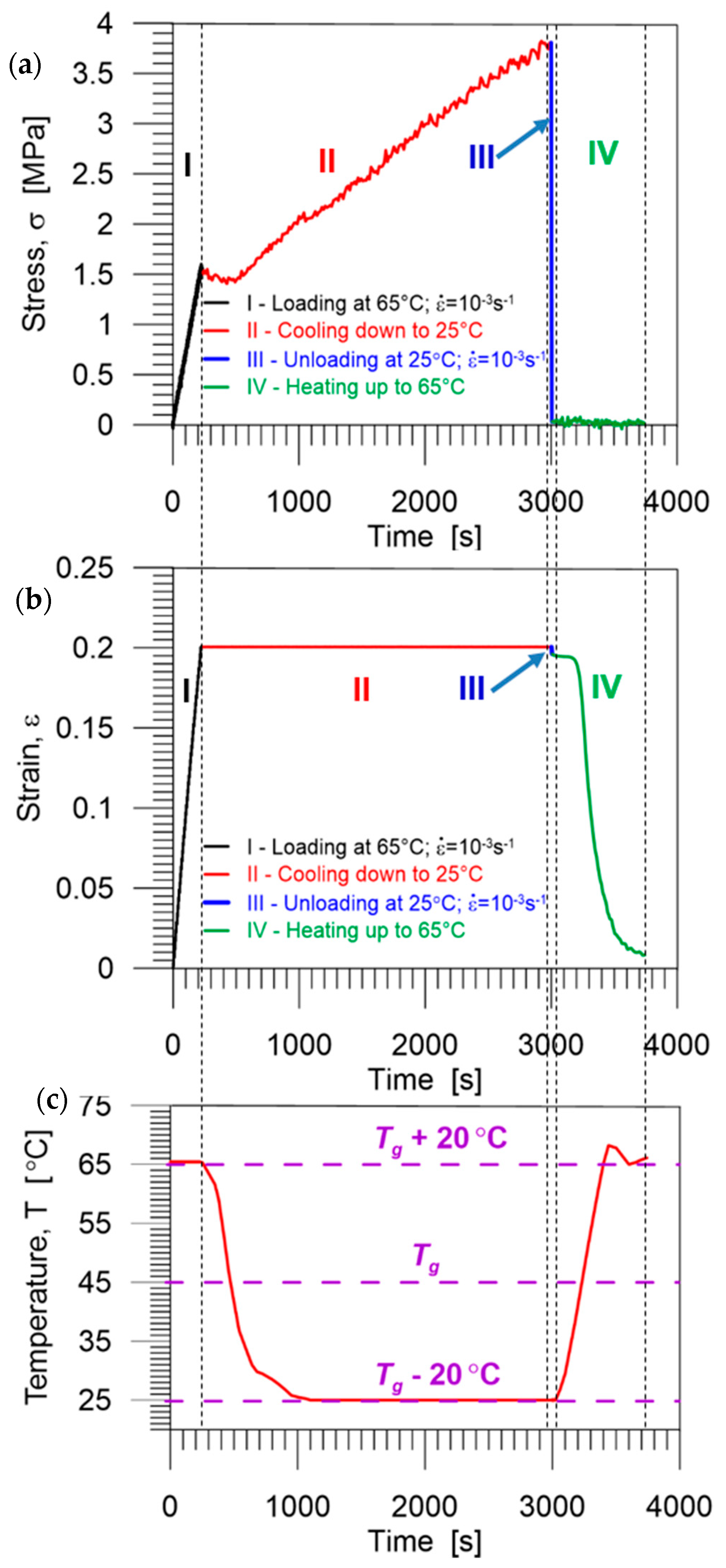 Polymers 14 04775 g010