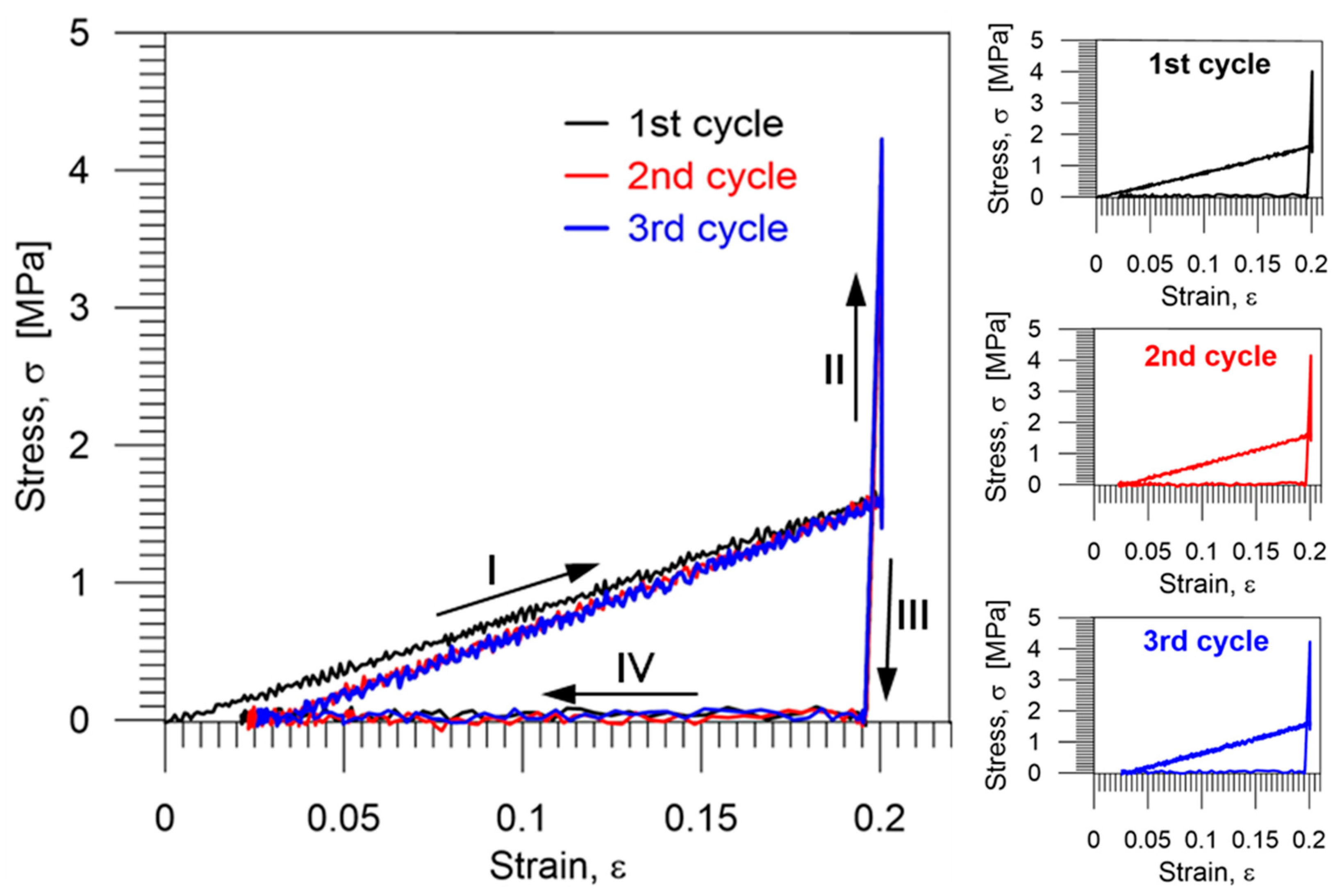Polymers 14 04775 g013