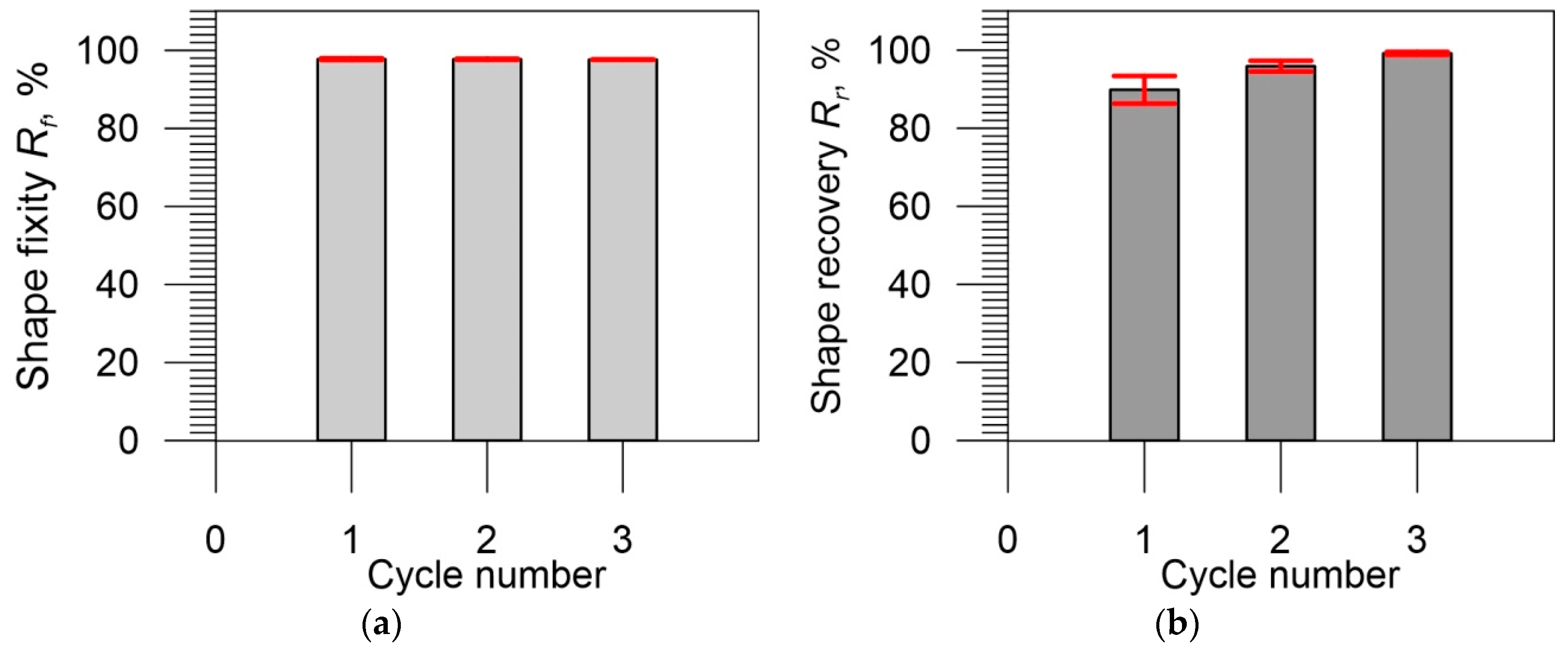 Polymers 14 04775 g014