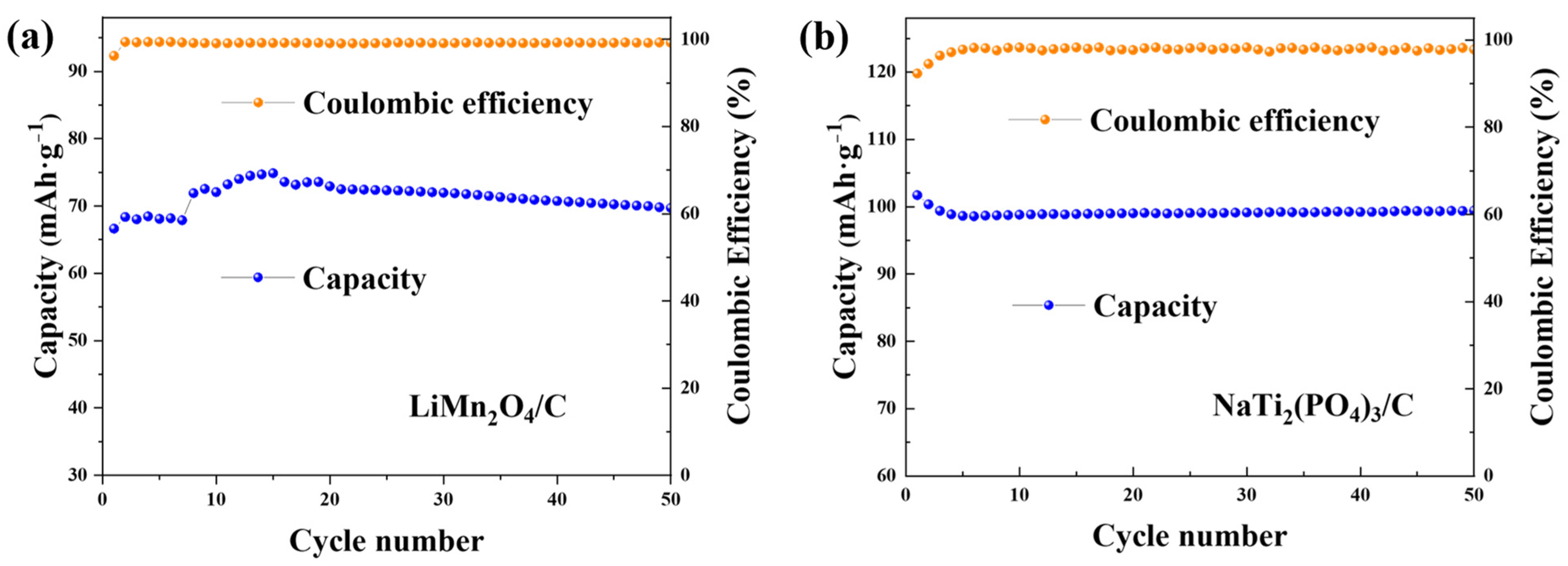 Polymers 14 04776 g005