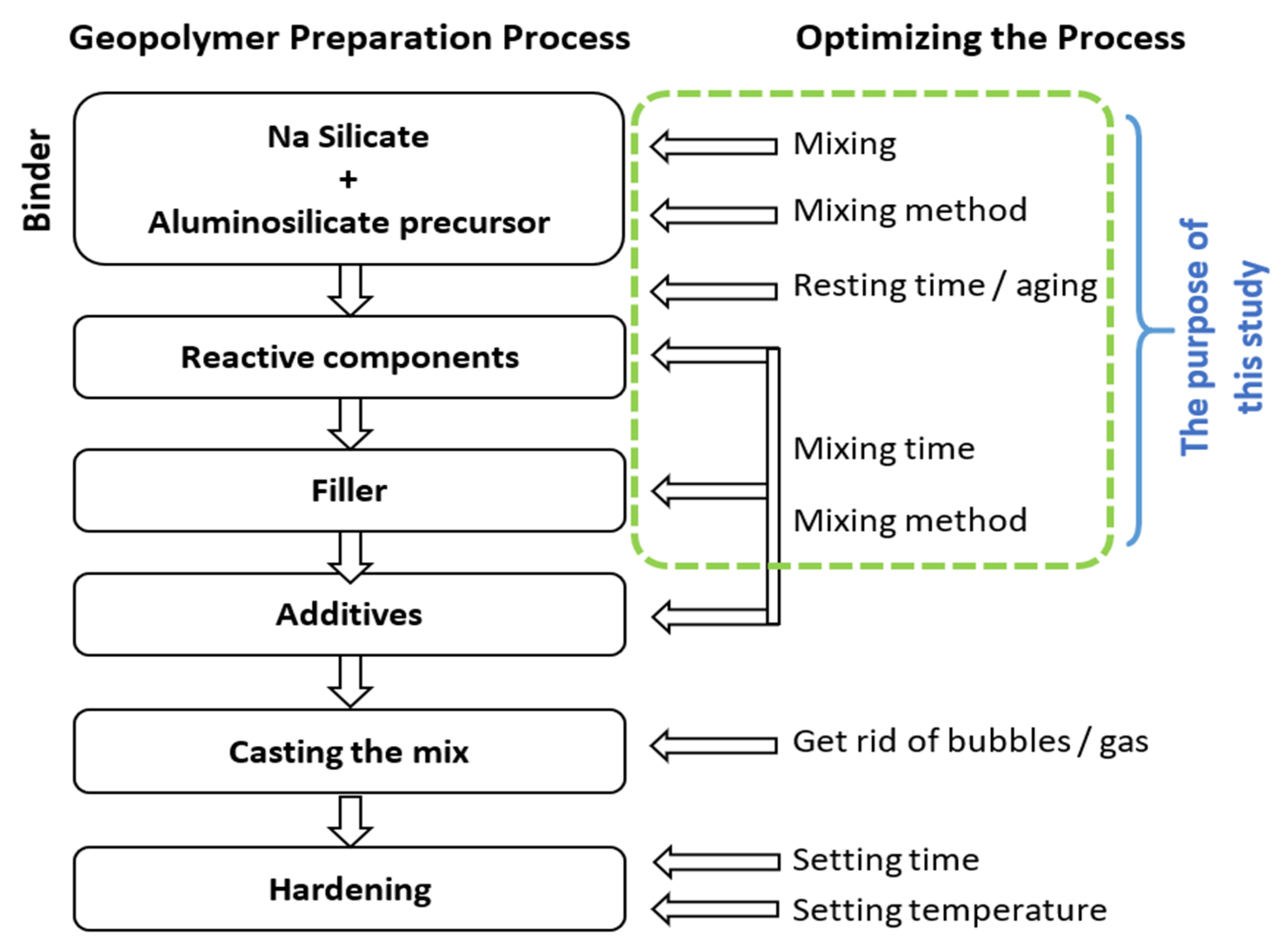 Polymers 14 04777 g001
