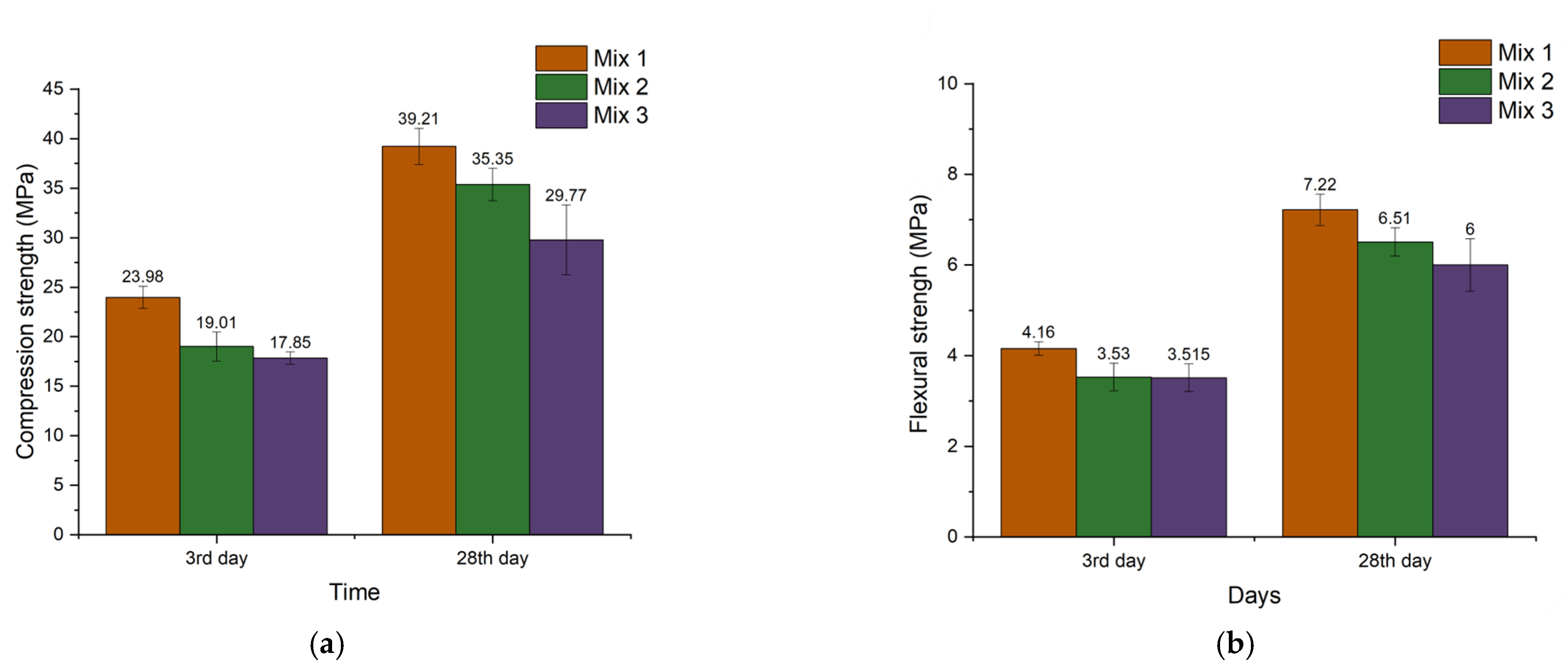 Polymers 14 04777 g003