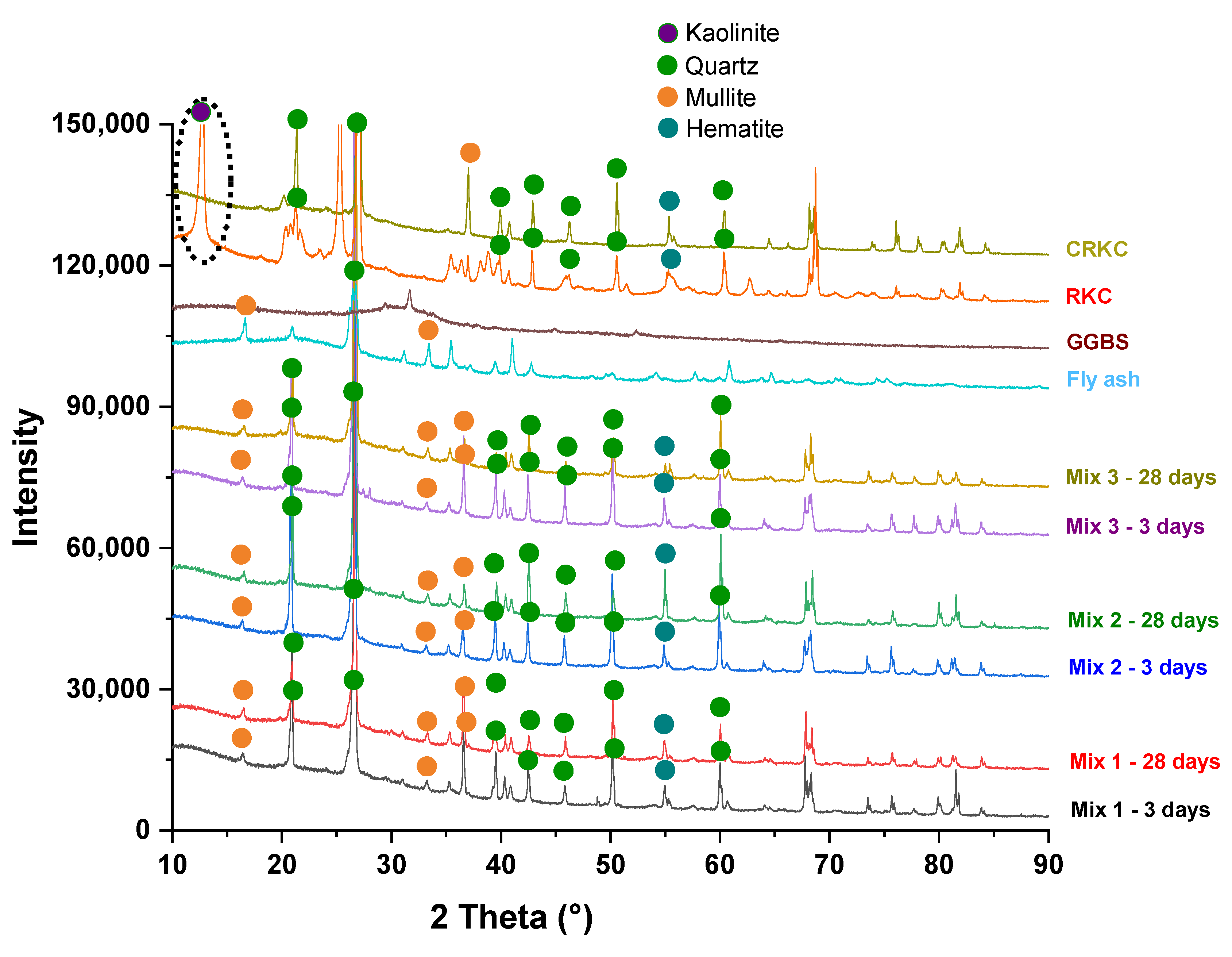 Polymers 14 04777 g008