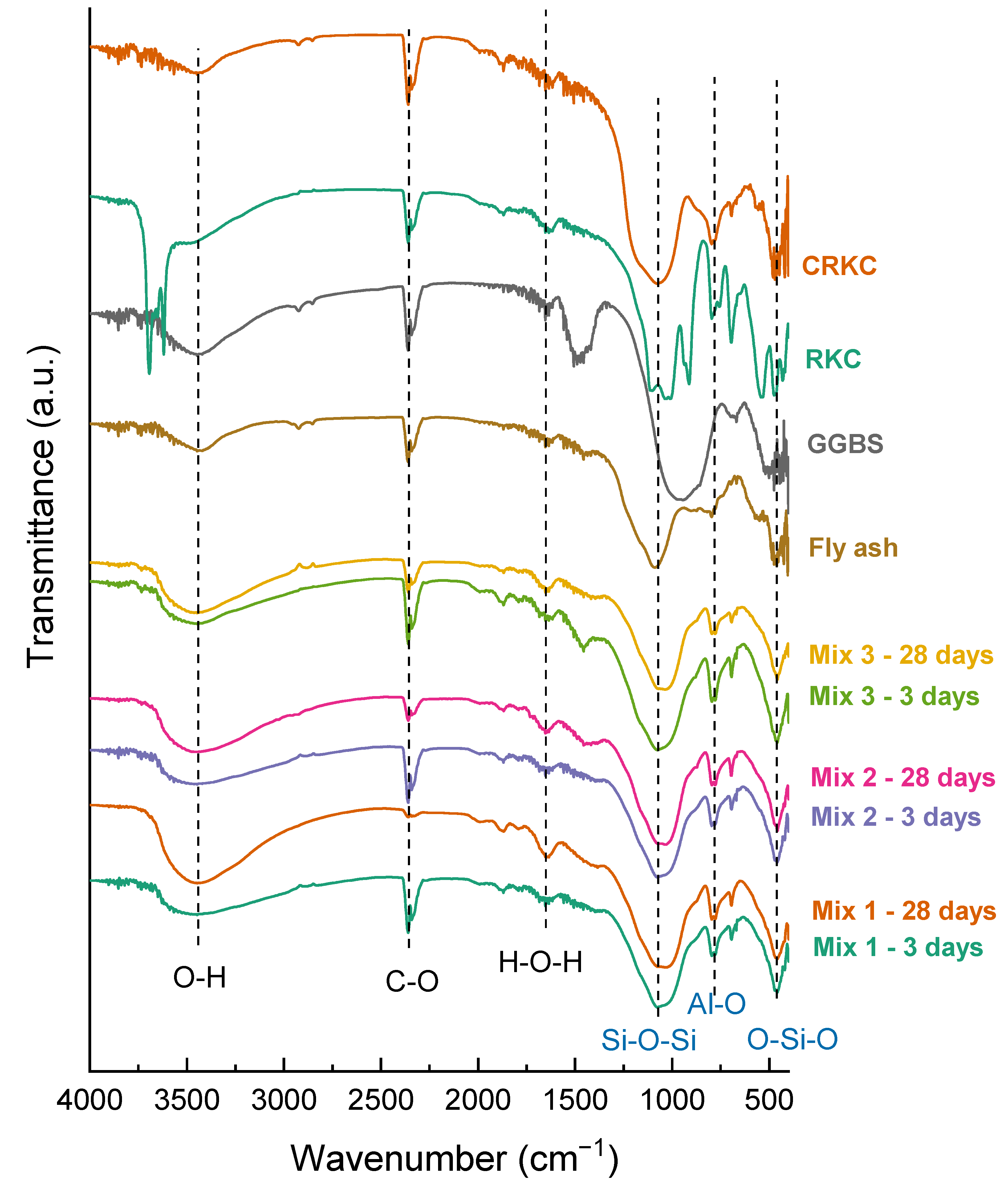 Polymers 14 04777 g009