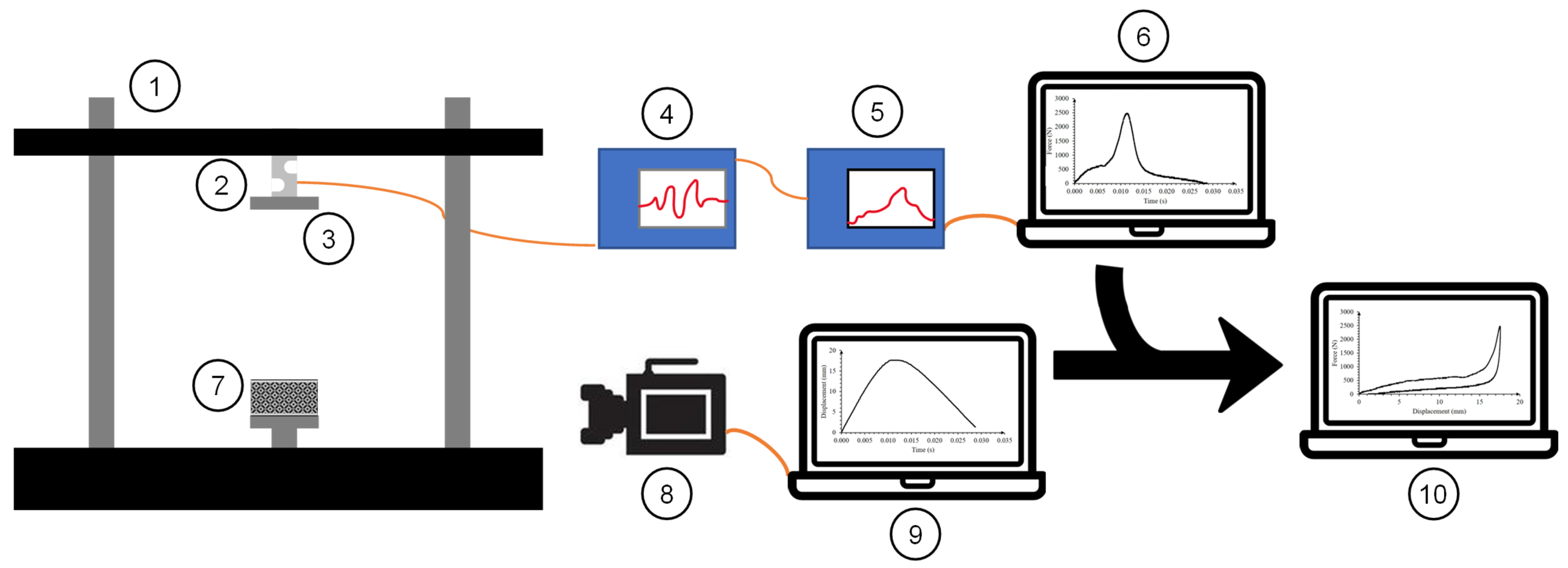 Polymers 14 04780 g002