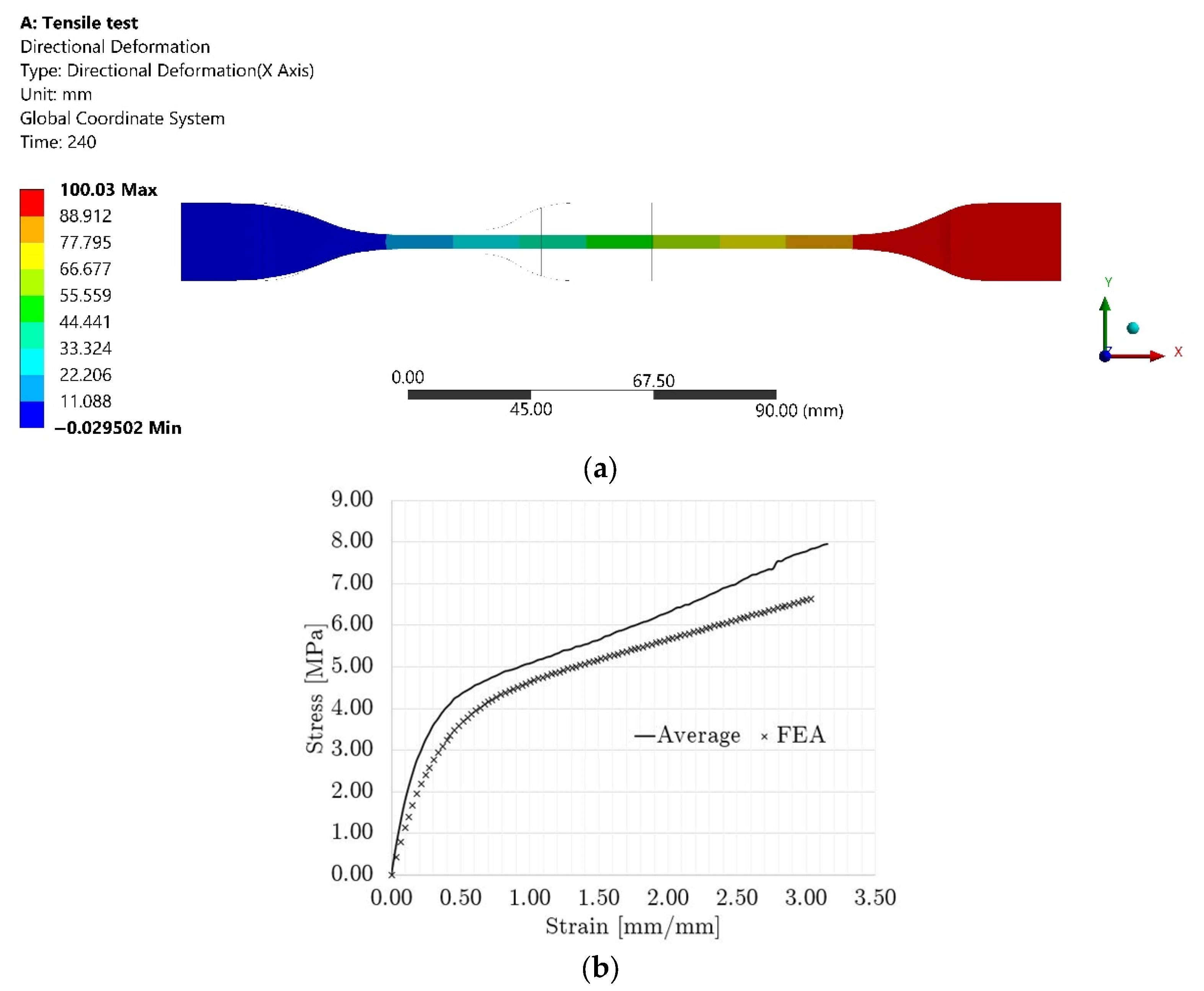 Polymers 14 04780 g006