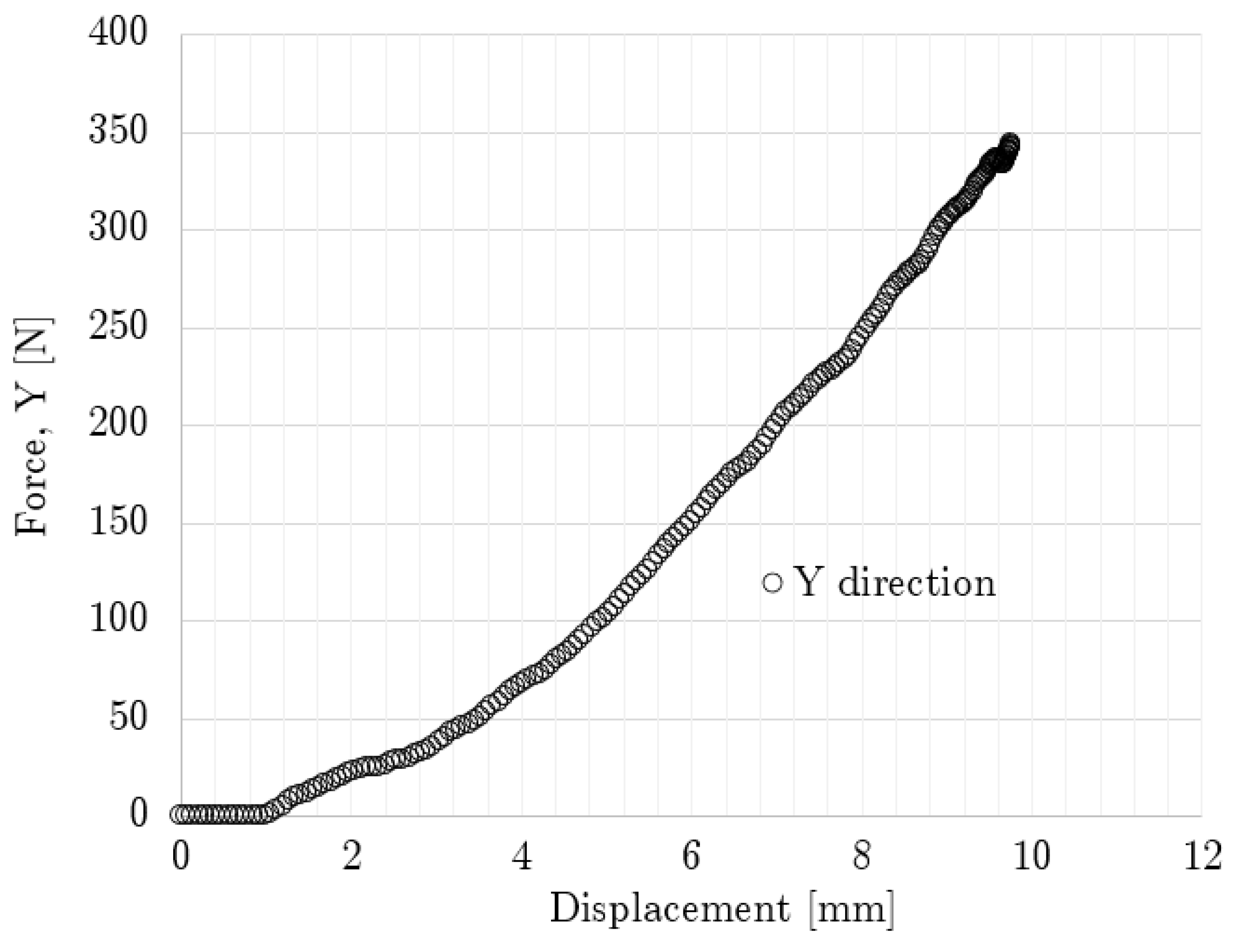 Polymers 14 04780 g011