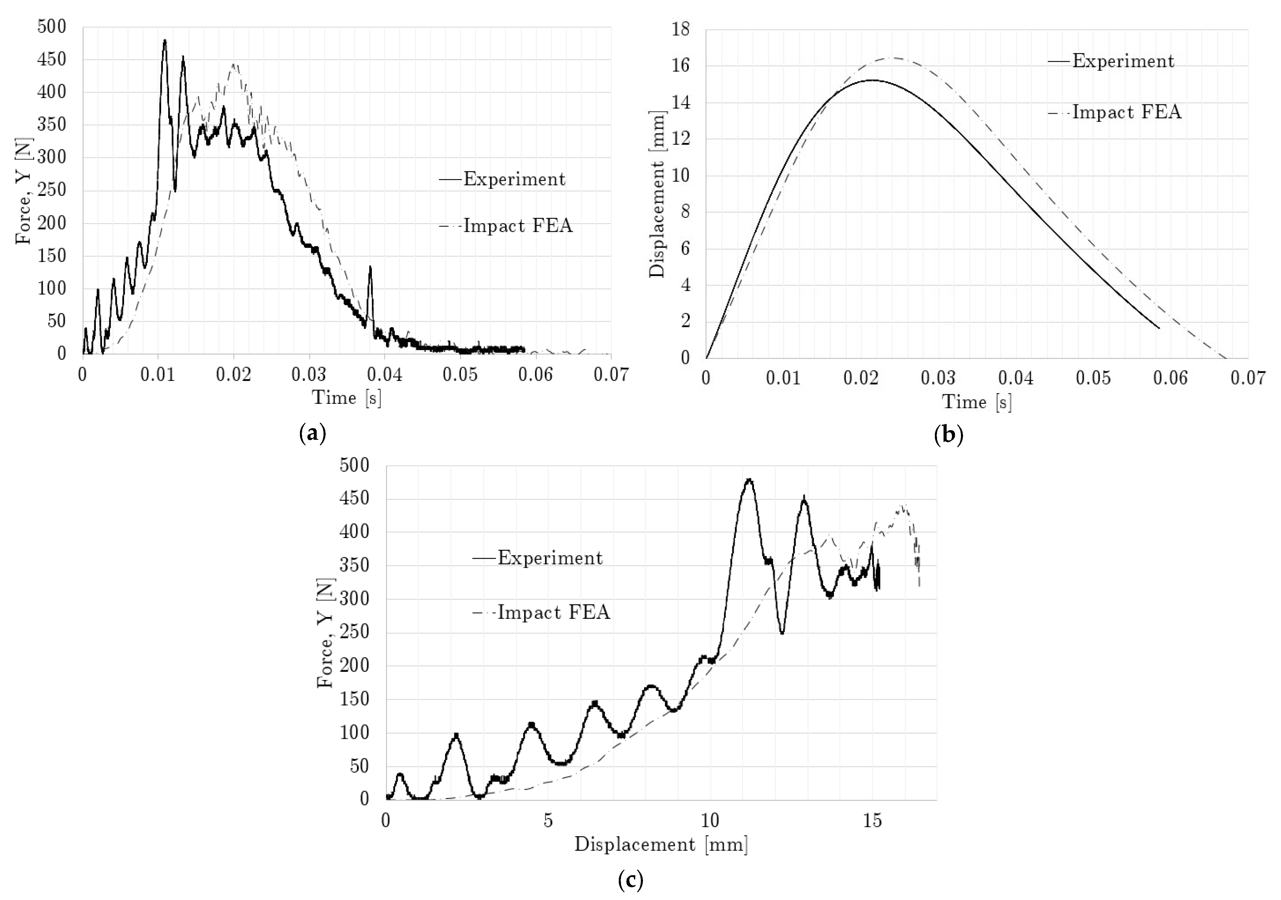 Polymers 14 04780 g012