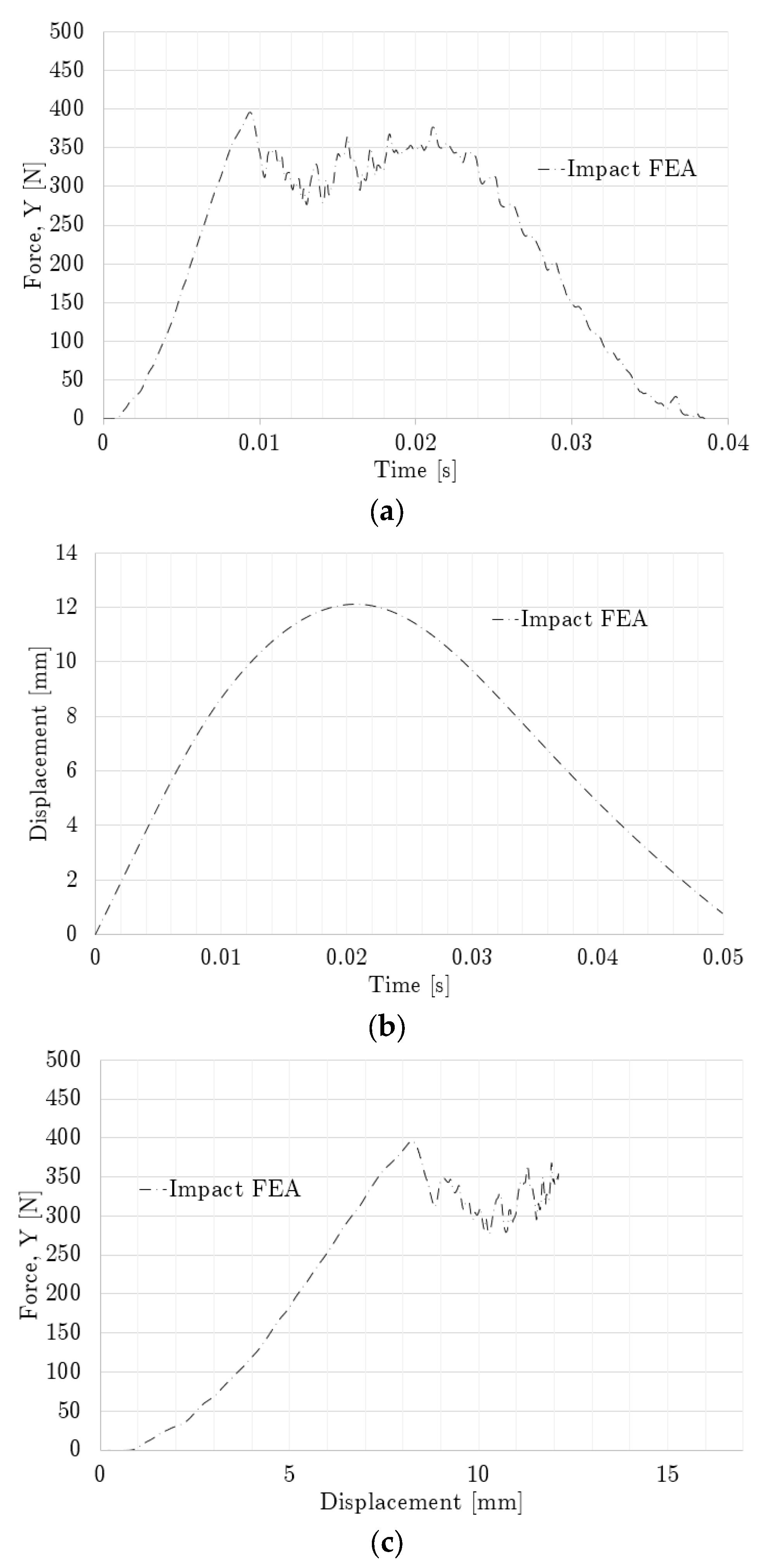 Polymers 14 04780 g014