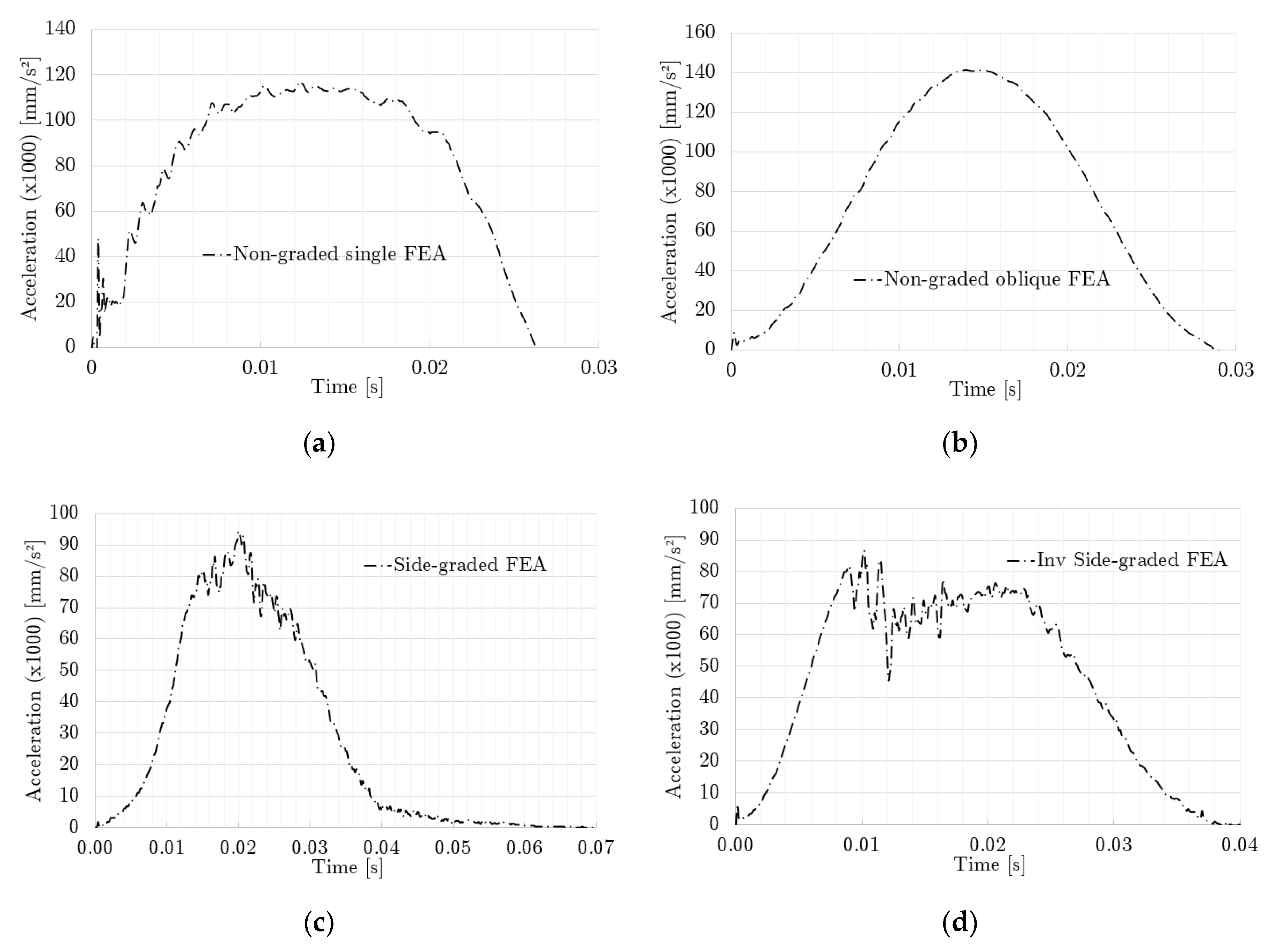 Polymers 14 04780 g015