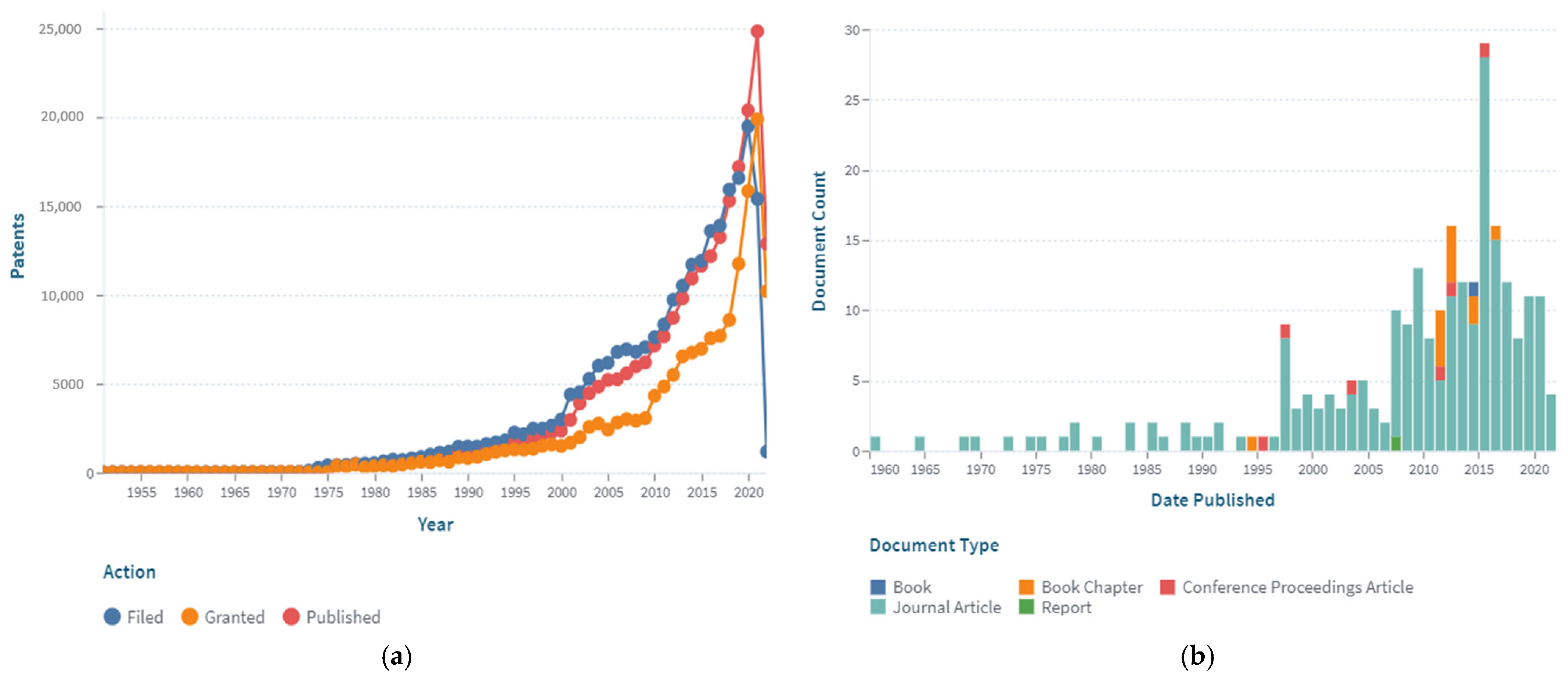 Polymers 14 04782 g001