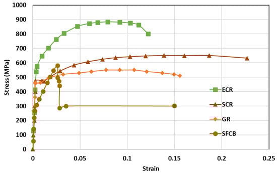 Polymers 14 04782 g004