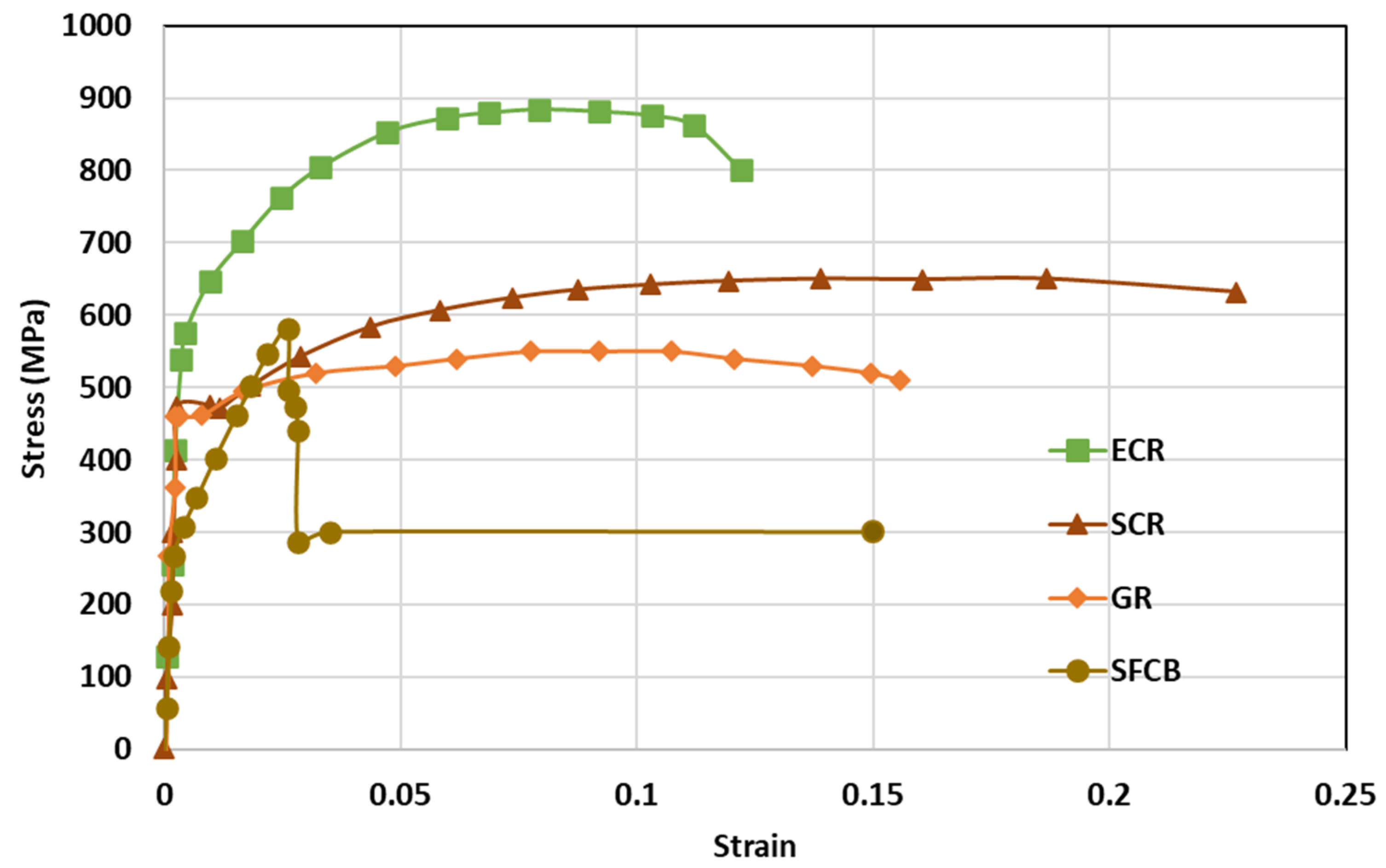 Polymers 14 04782 g004