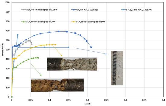 Polymers 14 04782 g008