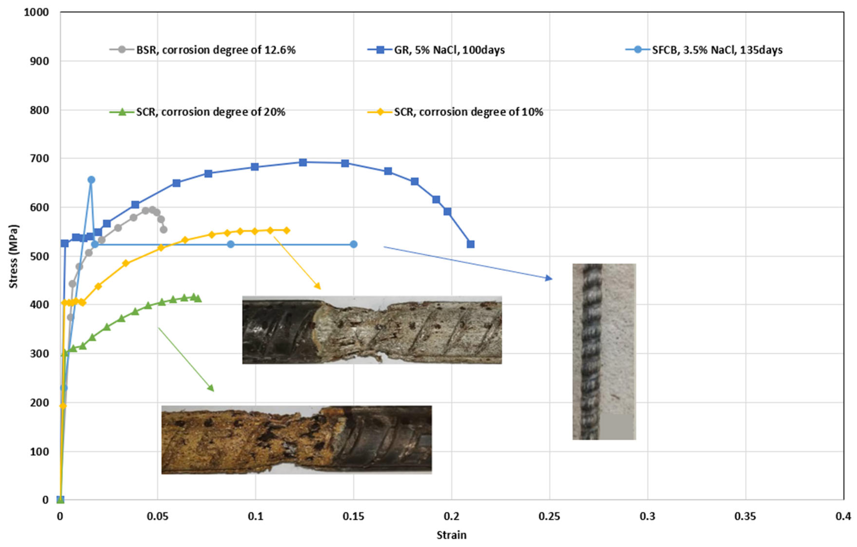 Polymers 14 04782 g008
