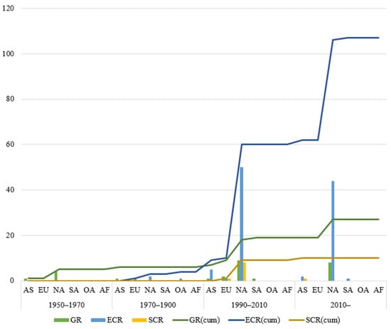 Polymers 14 04782 g012