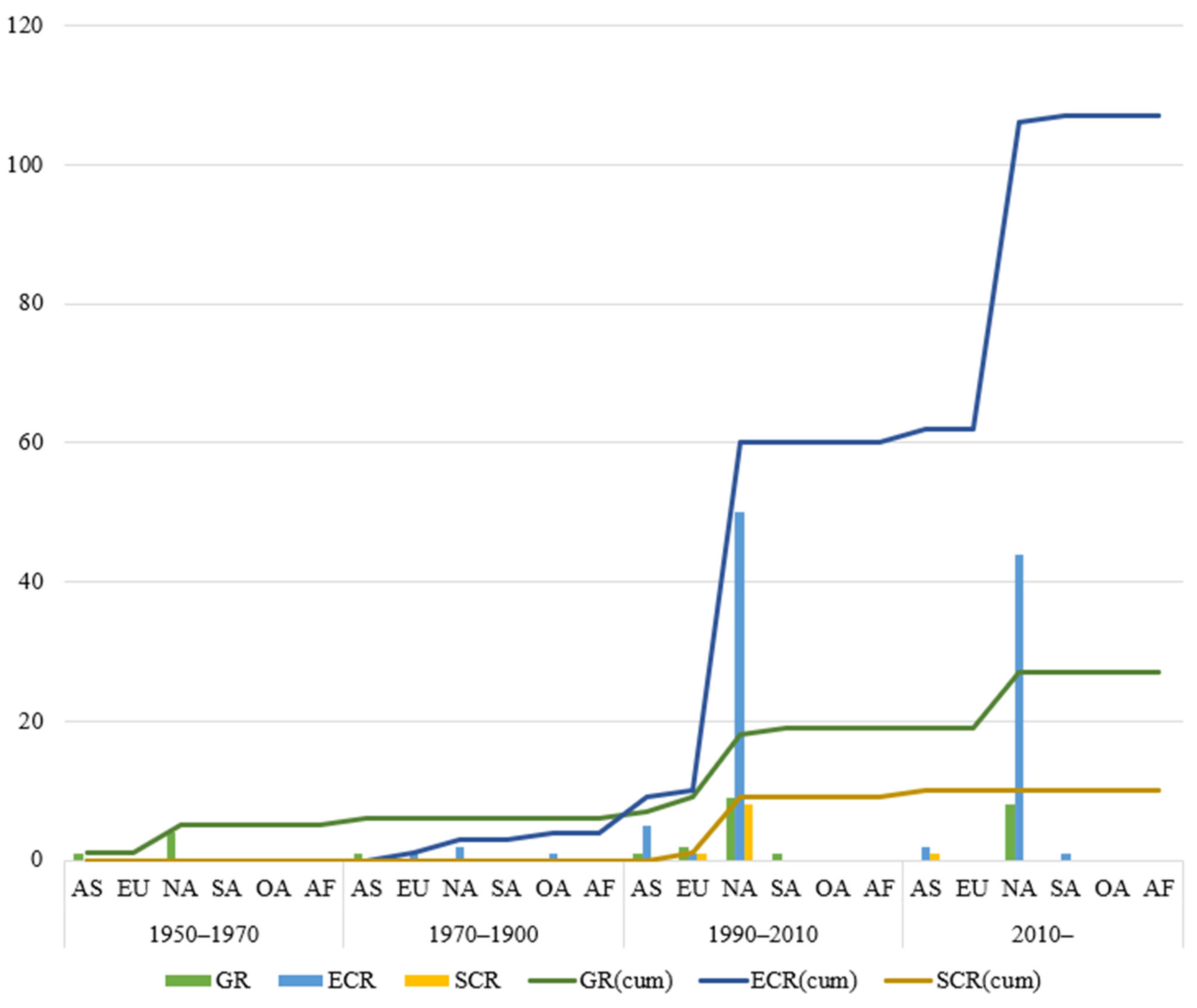 Polymers 14 04782 g012