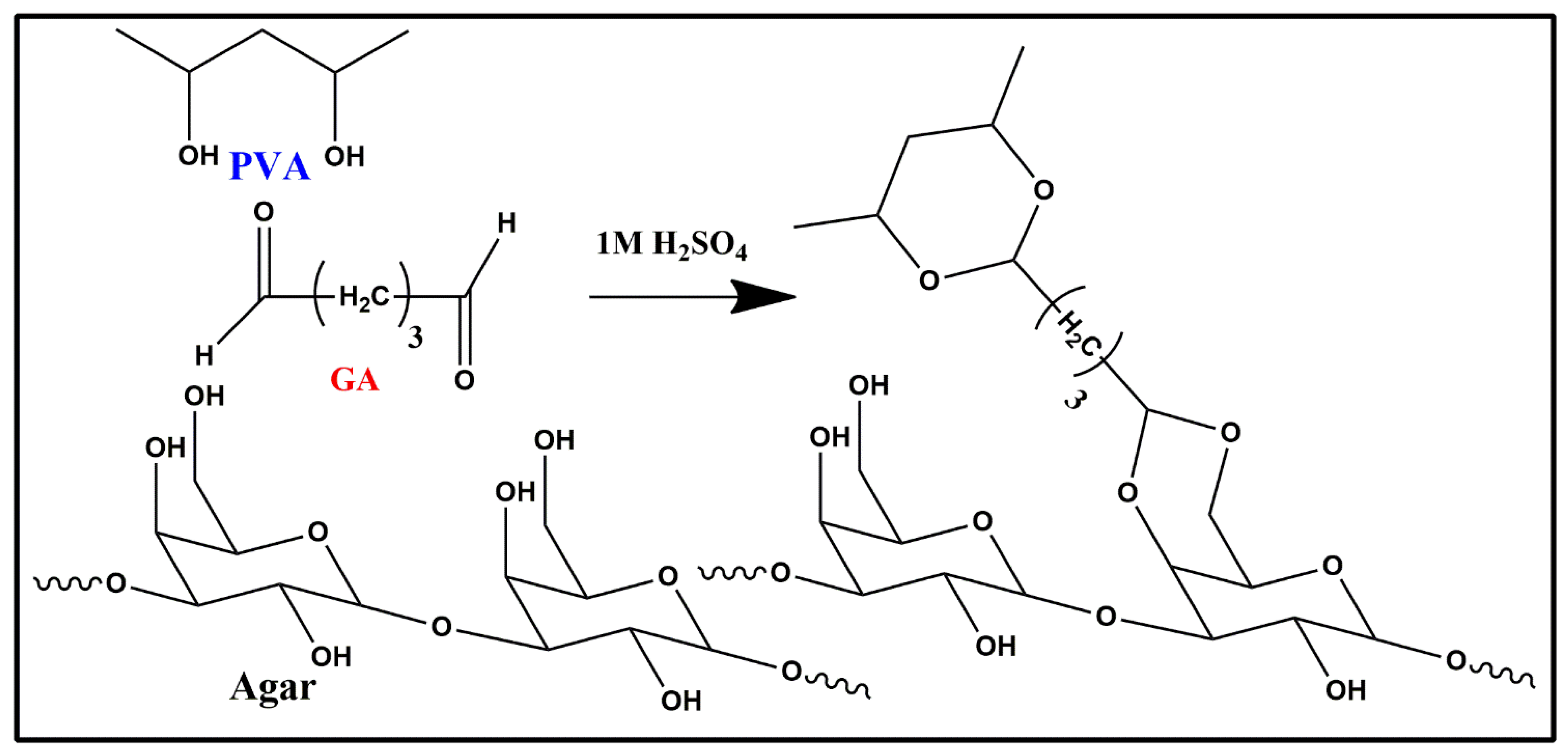Polymers 14 04784 g003
