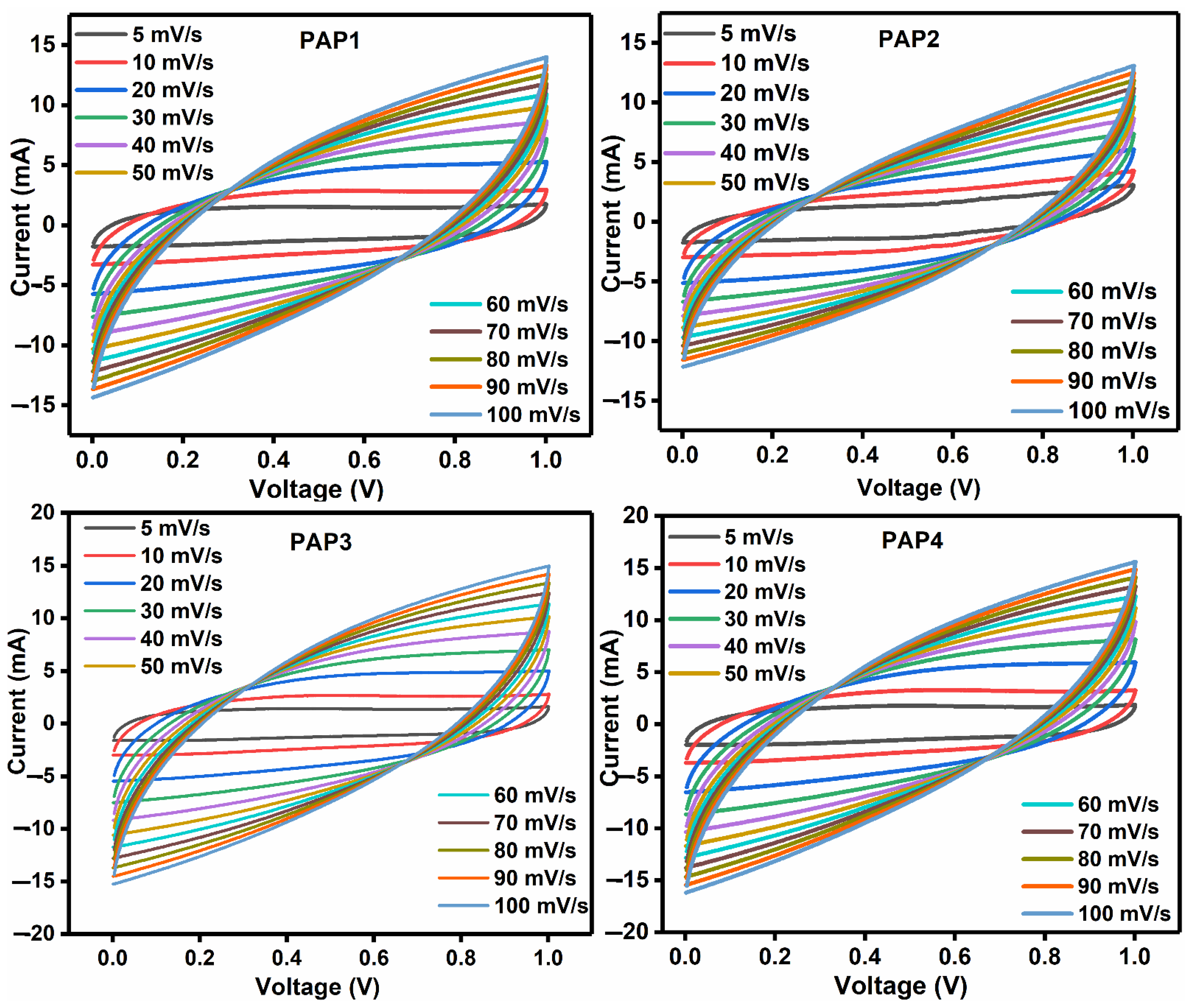 Polymers 14 04784 g010
