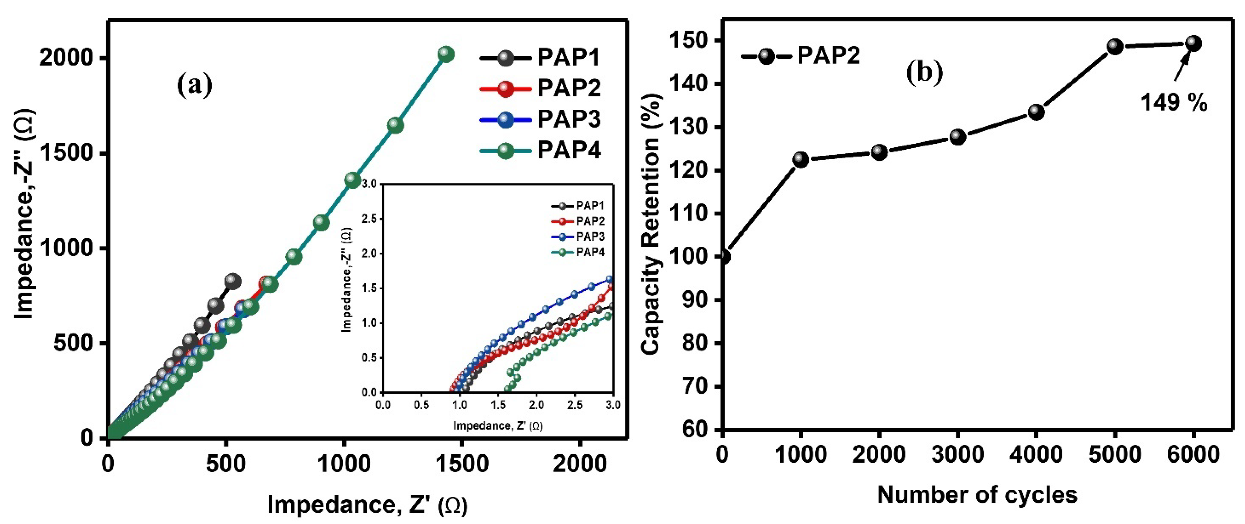 Polymers 14 04784 g014