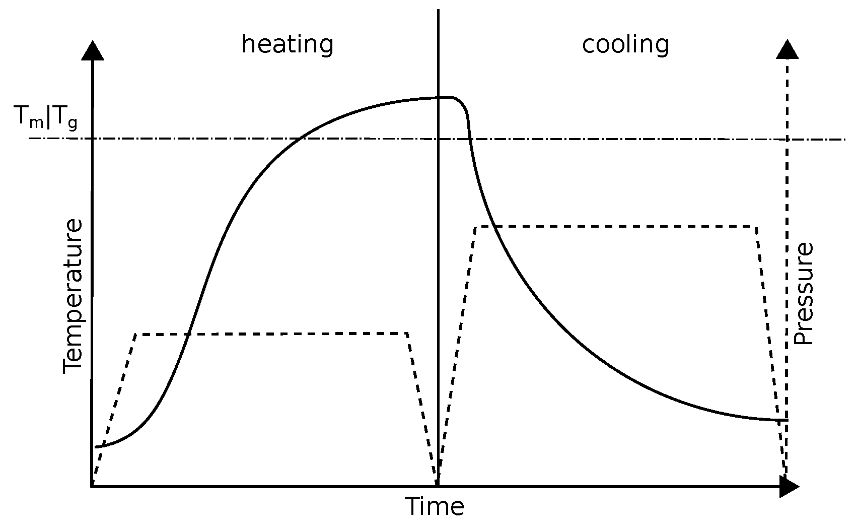 Polymers 14 04785 g007
