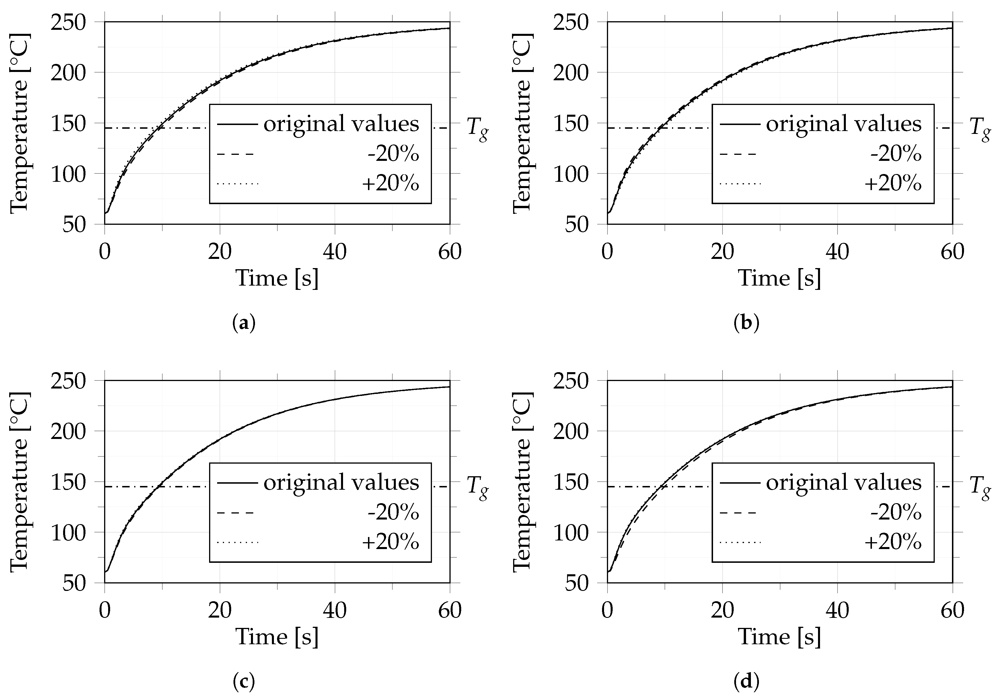 Polymers 14 04785 g008