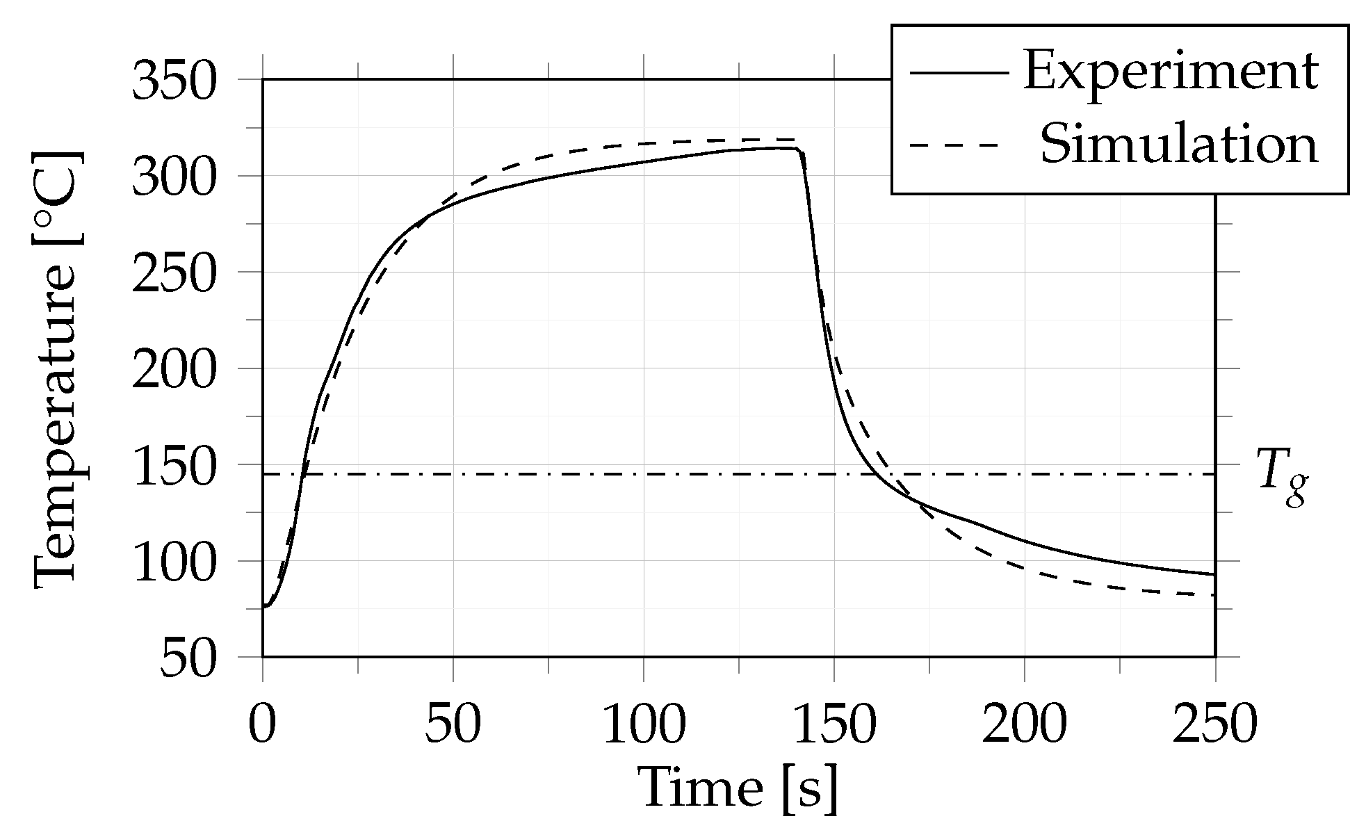 Polymers 14 04785 g010