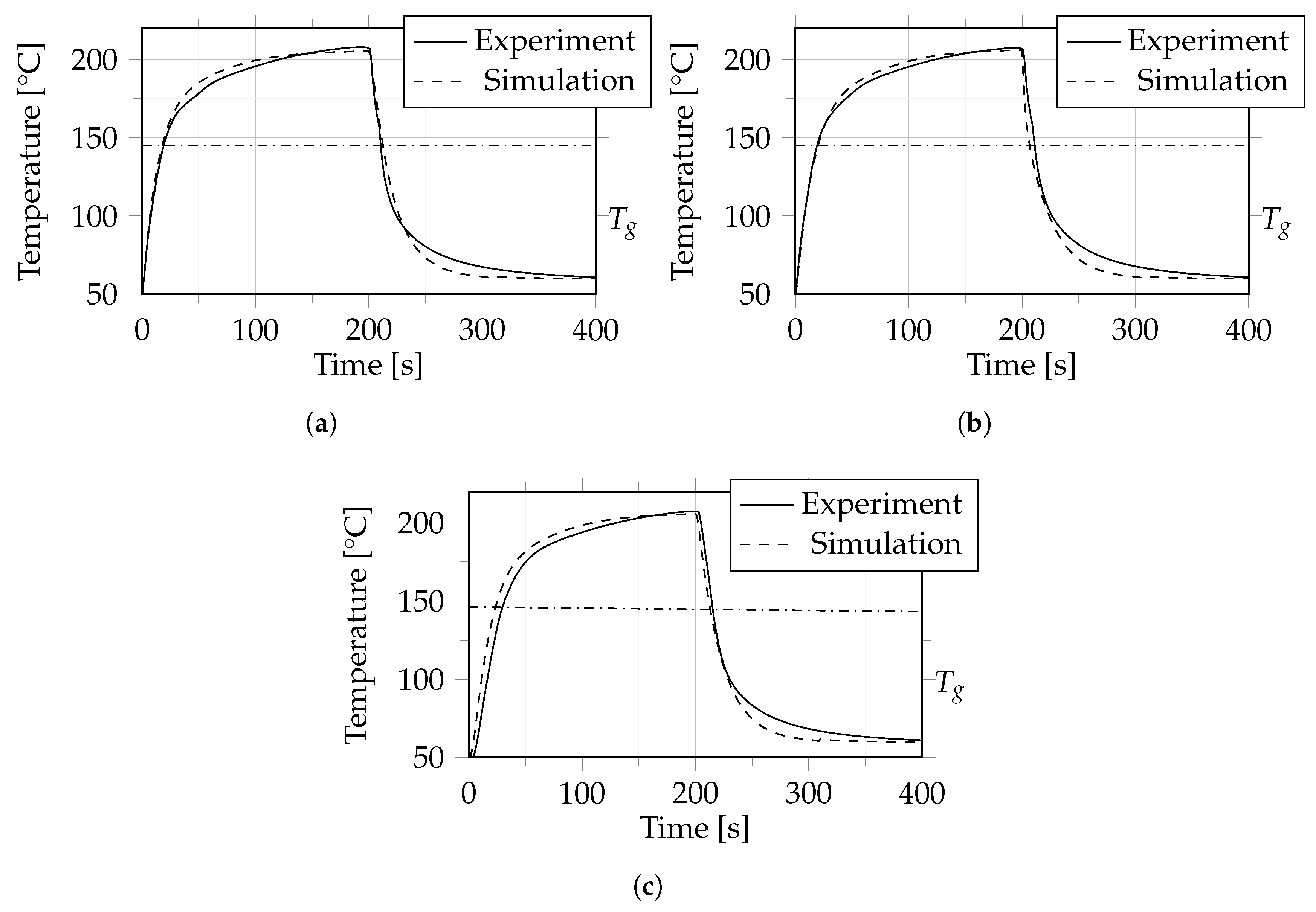 Polymers 14 04785 g011