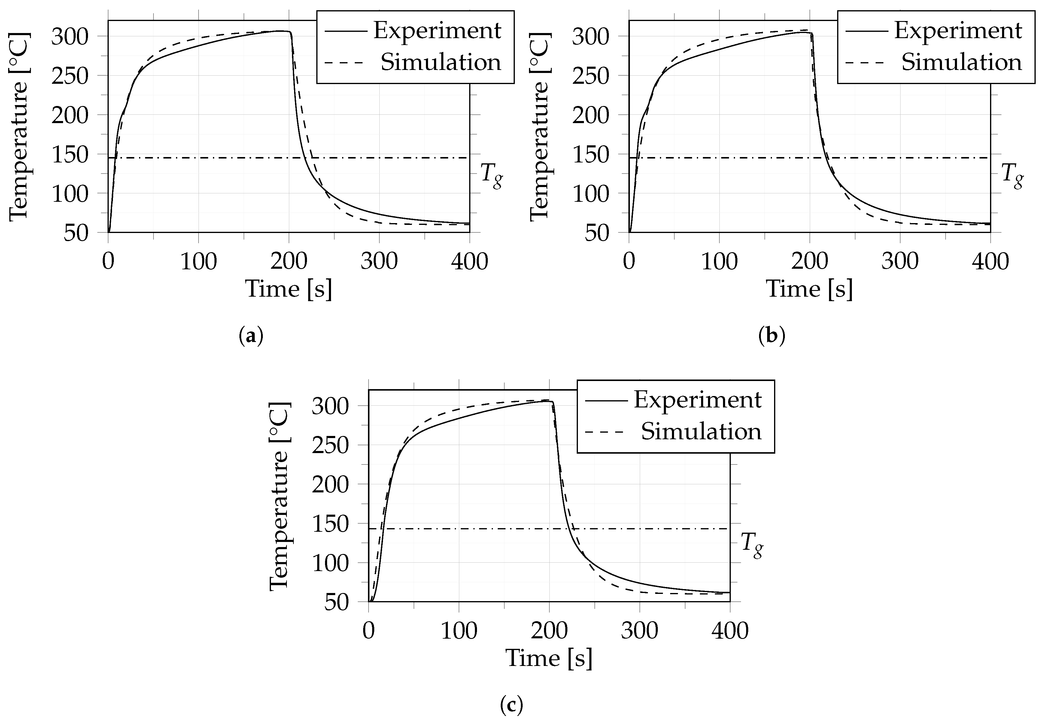 Polymers 14 04785 g013