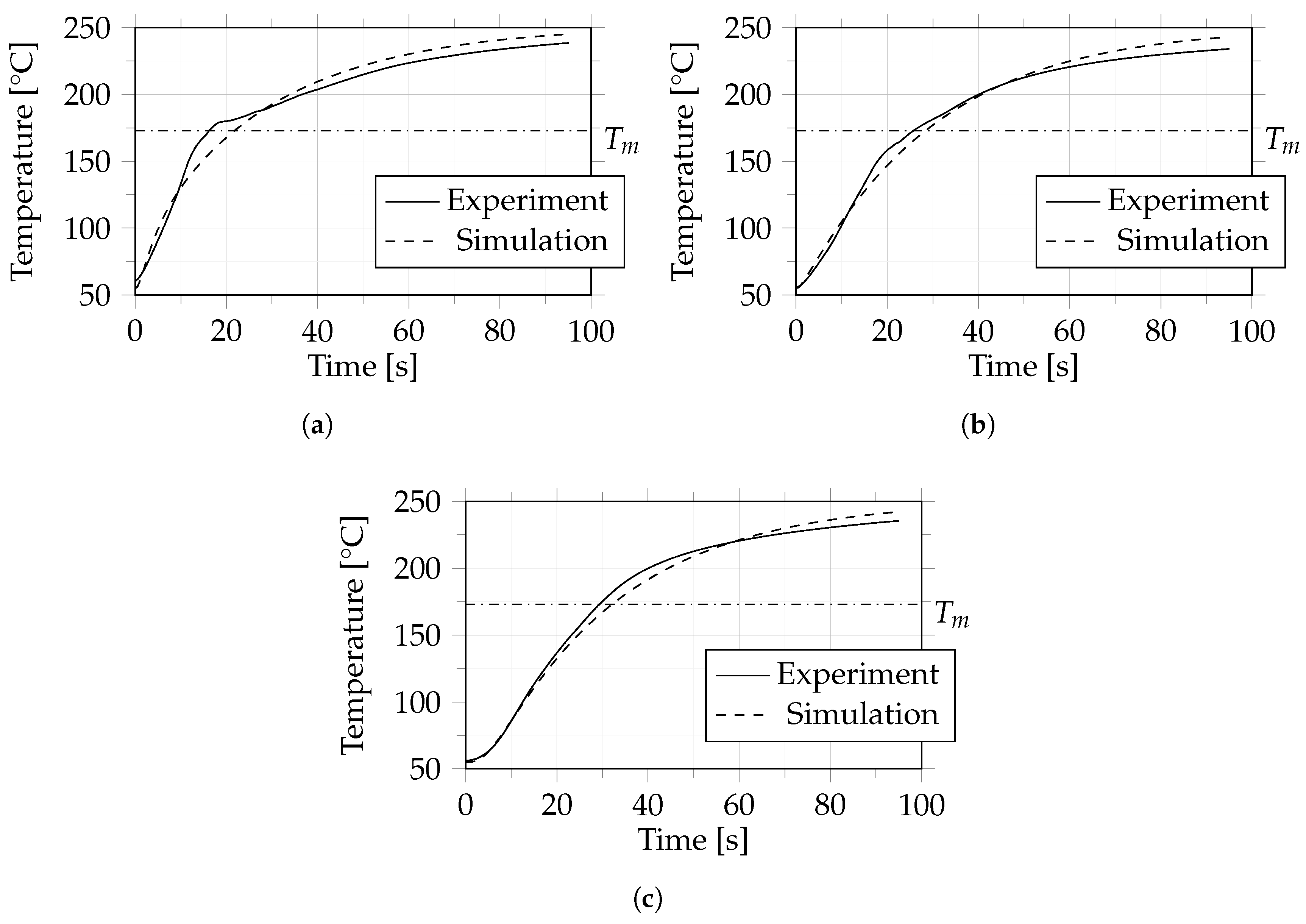 Polymers 14 04785 g014