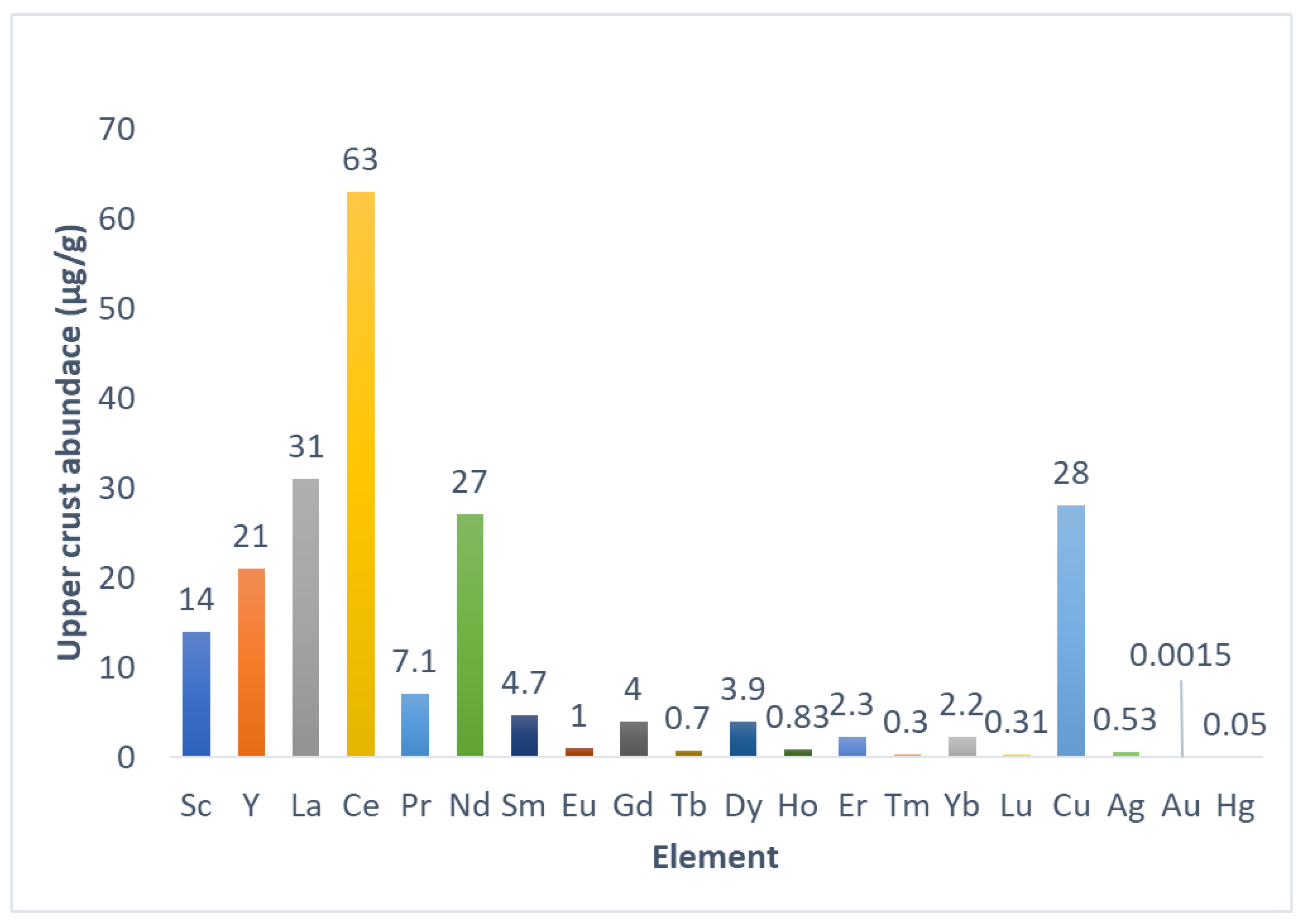Polymers 14 04786 g001