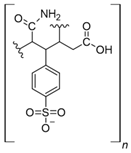 Polymers 14 04786 i013