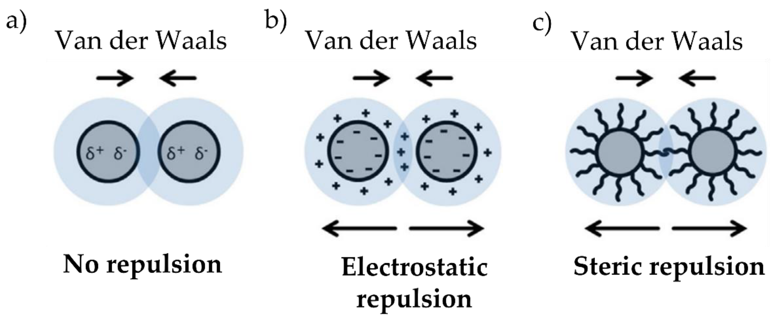Polymers 14 04787 g008