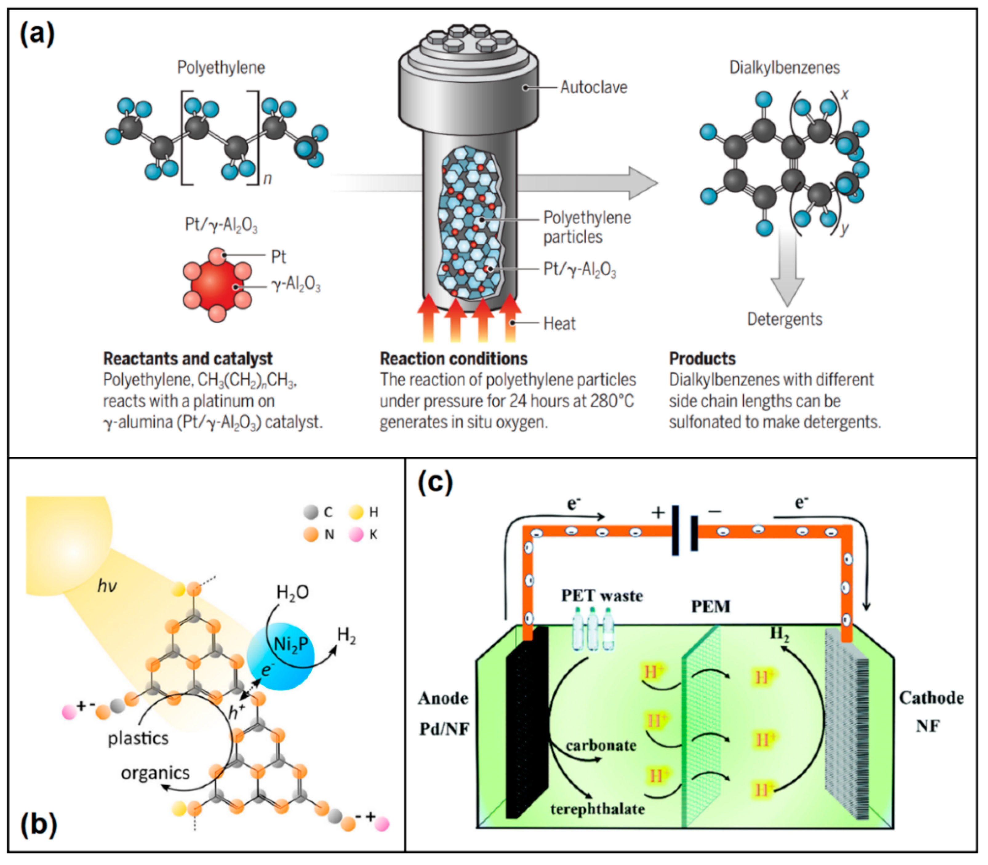 Polymers 14 04788 g005