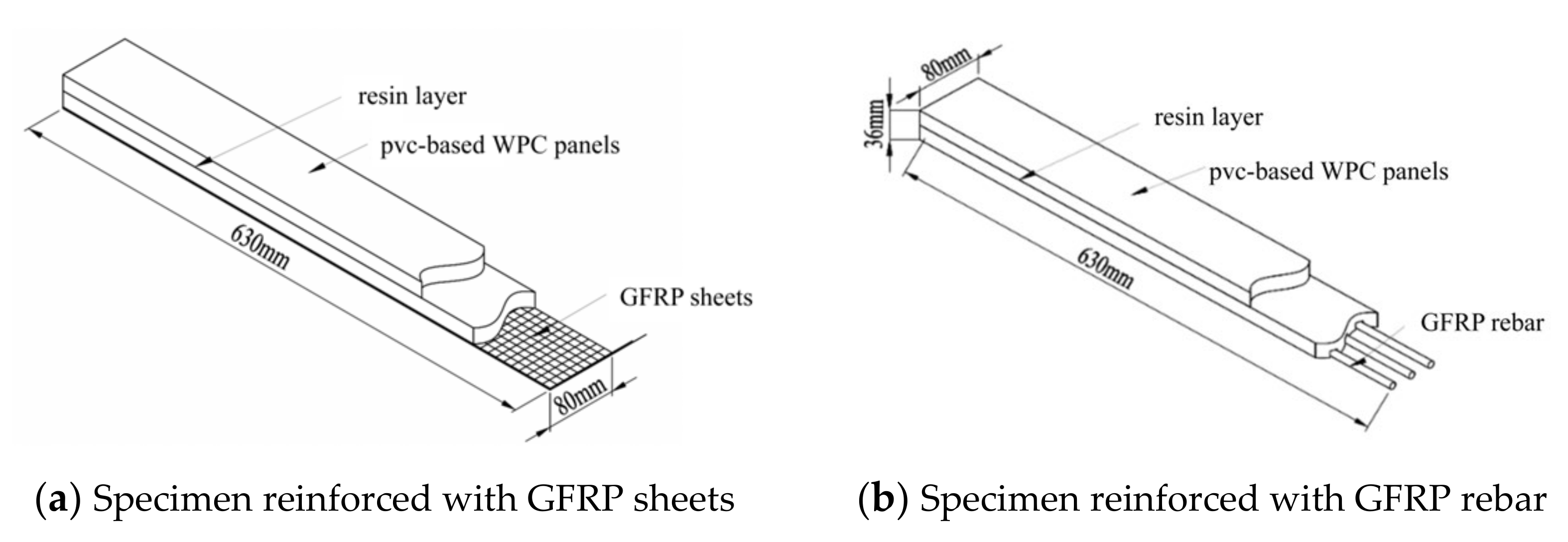 Polymers 14 04789 g001 Polymers 14 04789 g001
