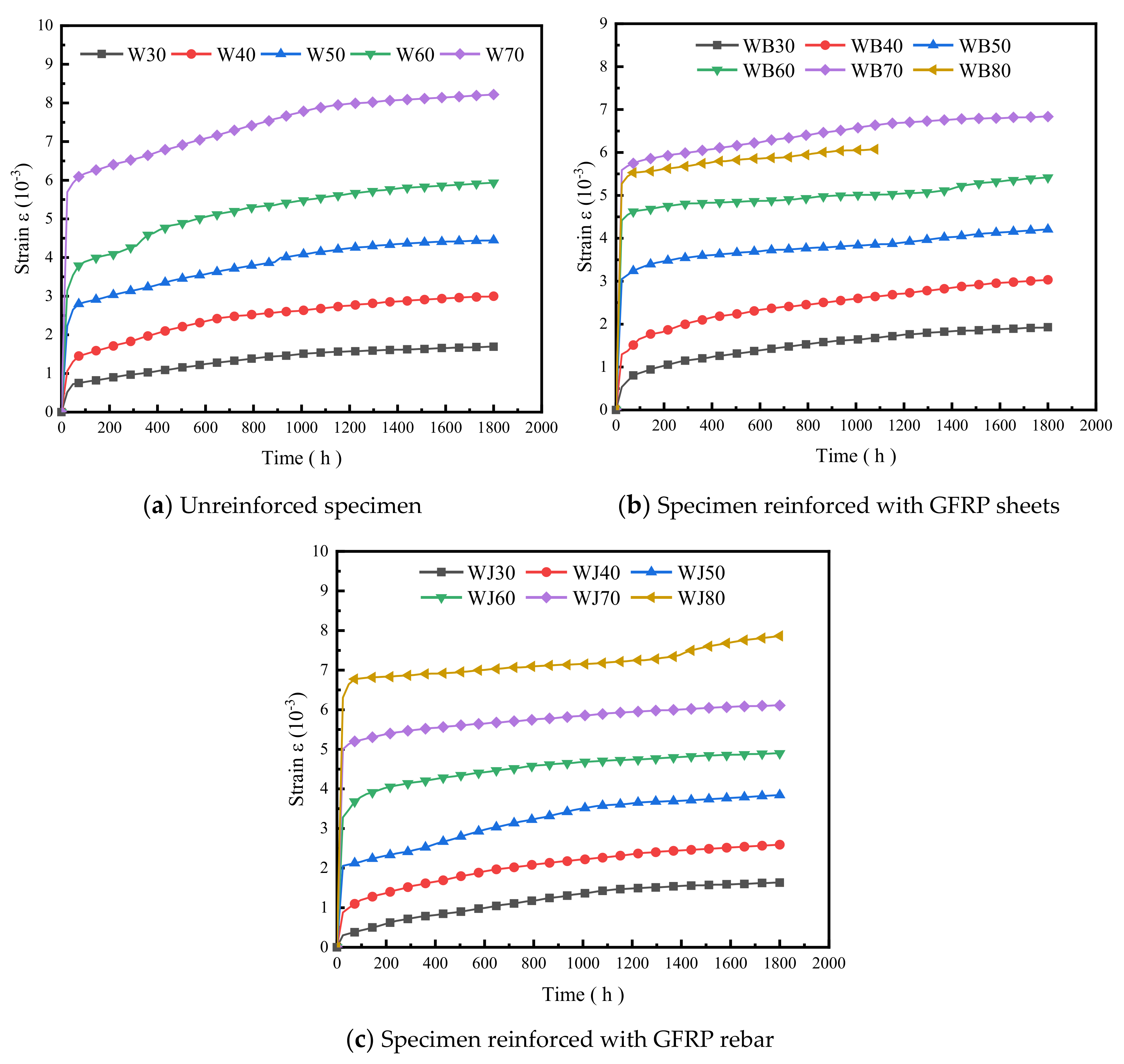 Polymers 14 04789 g006 Polymers 14 04789 g006